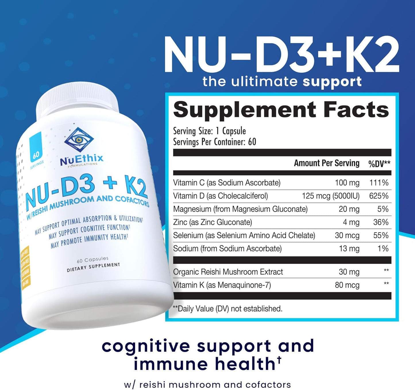 NuEthix Formulations NU-D3 + K2 - Vitamin D3 and K2 5000 iu Supplements with Reishi Mushroom, Magnesium, & Zinc - 60ct - Made in USA