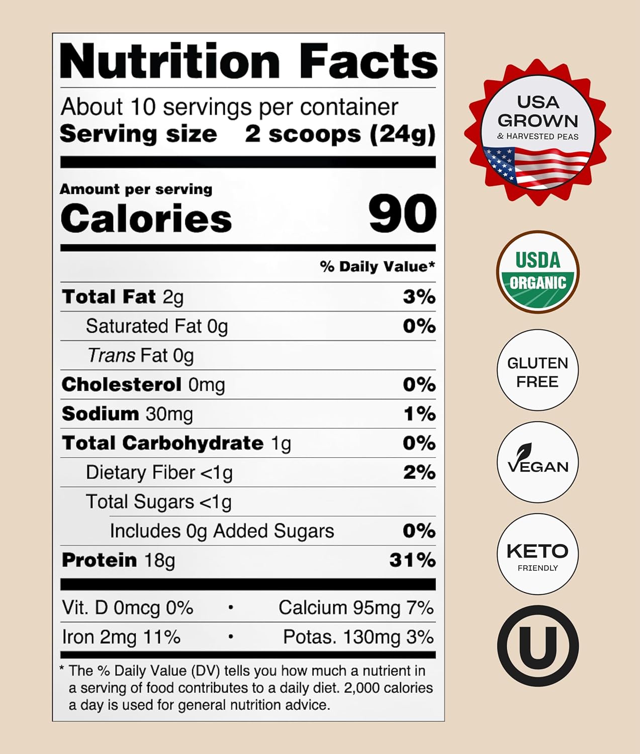 NUFYX Simply Plain Heavenly Protein Powder - 20 Scoops