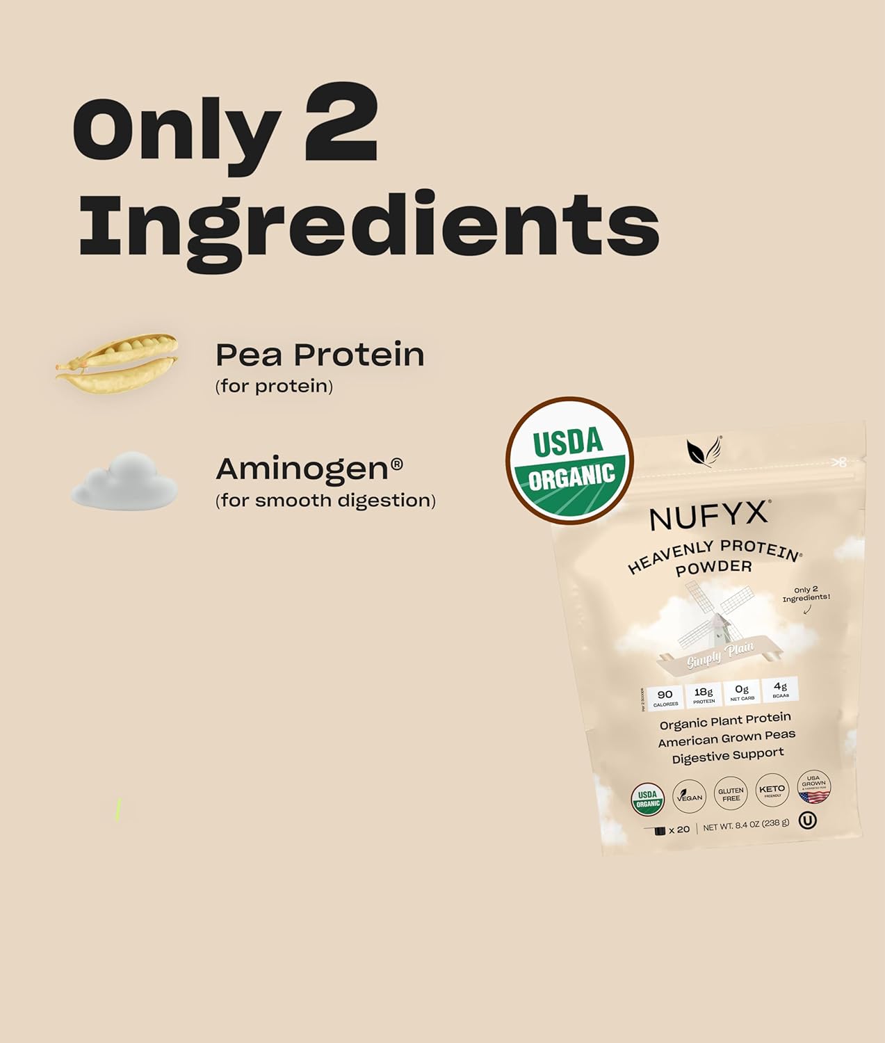 NUFYX Simply Plain Heavenly Protein Powder - 20 Scoops