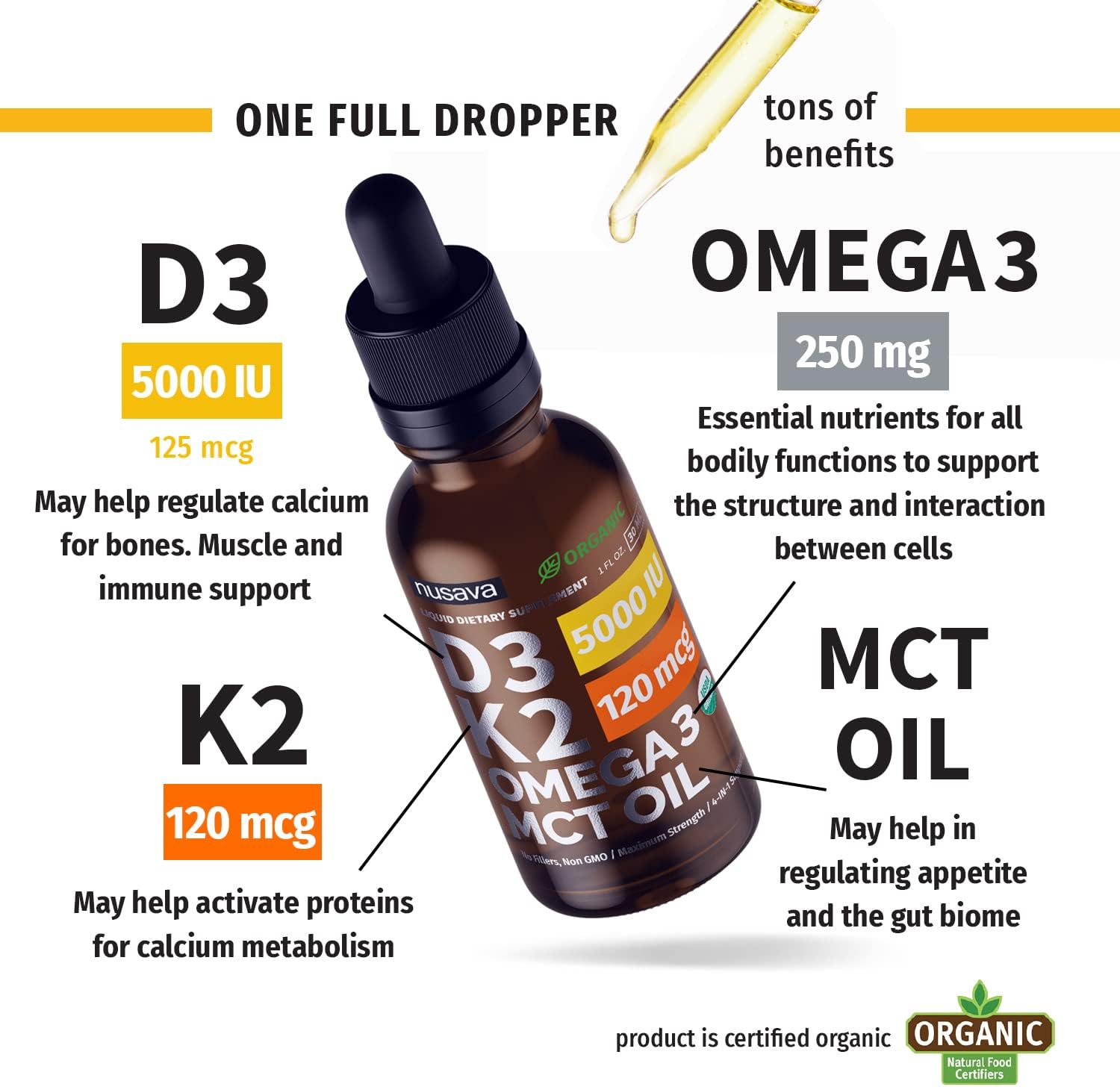 NUSAVA Unflavored D3 K2 and Chlorophyll Liquid Drops Bundle - Heart, Joint, Energy & Immune Support - Non-GMO, Gluten-Free - 2pk