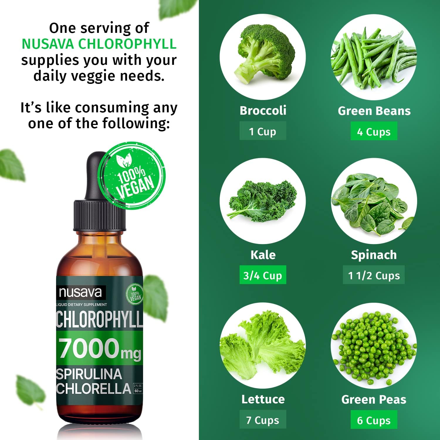 NUSAVA Unflavored D3 K2 and Chlorophyll Liquid Drops Bundle - Heart, Joint, Energy & Immune Support - Non-GMO, Gluten-Free - 2pk