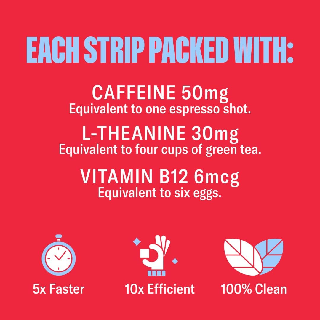 NuStrips Energy: Fast-Absorbing Natural Energy Strips with Caffeine, L-Theanine, and Vitamin B12 - 30 Pack