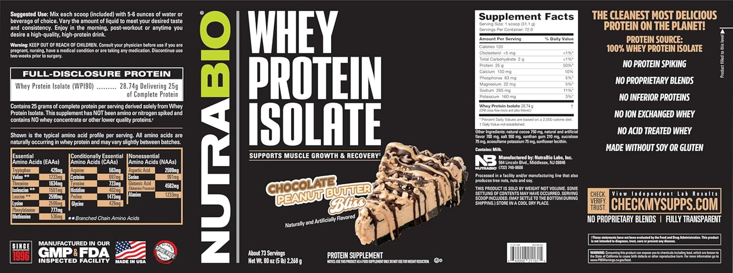 NutraBio Chocolate Peanut Butter Whey Protein Isolate Powder - 25g Protein Per Scoop - Complete Amino Acids - 5 Lbs. Non-GMO, Soy & Gluten Free