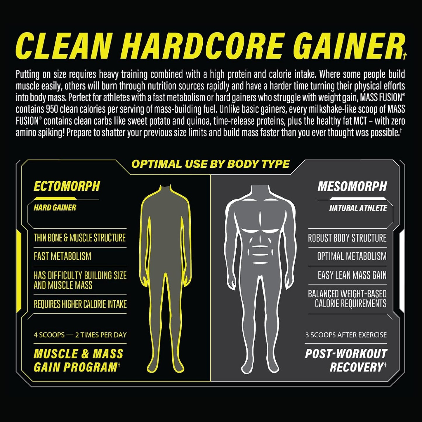 Nutrabolics Mass Fusion Extreme Chocolate Protein Powder 12 lb - 29 Servings