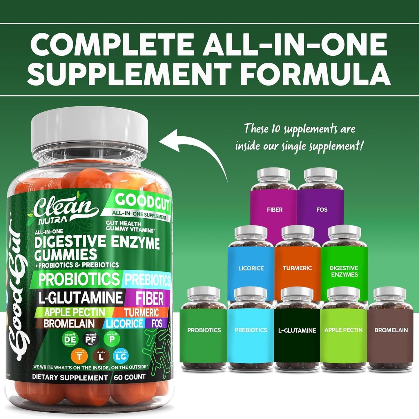 Nutraceutical Digestive Enzymes Gummies with Probiotics, Prebiotics, and L-Glutamine for Gut Health