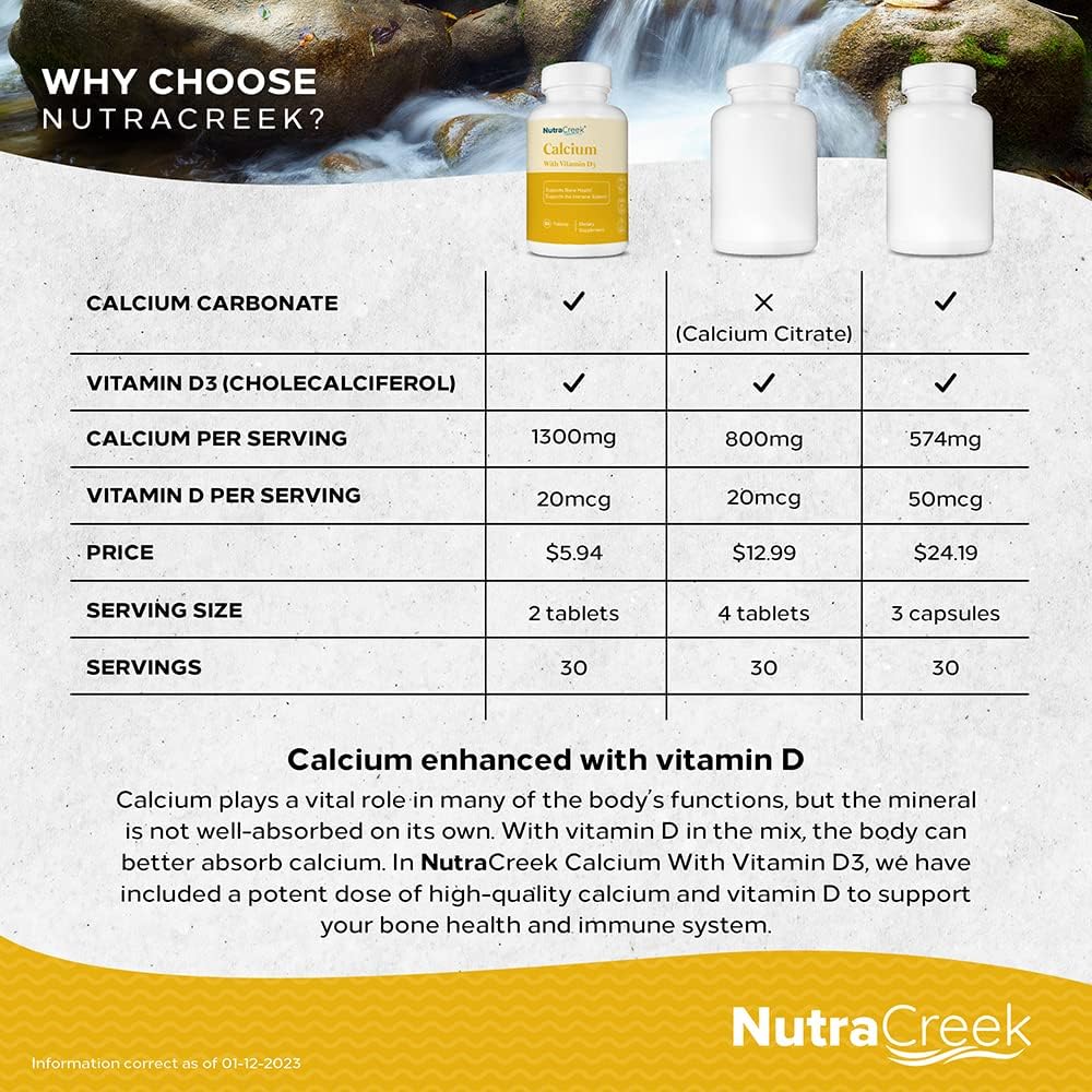 NutraCreek Calcium Supplement with Vitamin D3 - 1200mg Calcium Carbonate & Cholecalciferol for Bone Health and Immune Support - 60 Tablets - BoostGo Australia