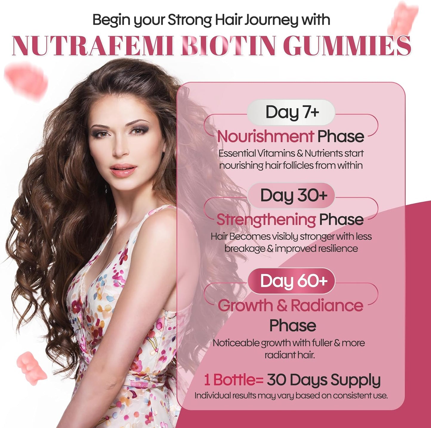Nutrafemi Biotin Gummies for Women - 60 Gummies with 5000 mcg Biotin for Strong Hair, Healthy Nails, Glowing Skin