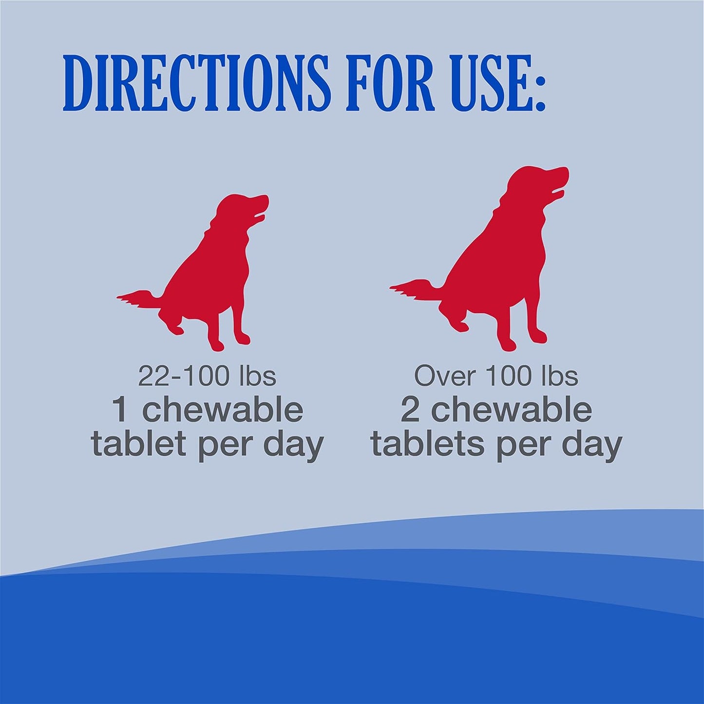 Nutramax Laboratories Cobalequin B12 Supplement for Medium to Large Dogs - 45 Chewable Tablets with Hydrolyzed Chicken - 2.08 oz