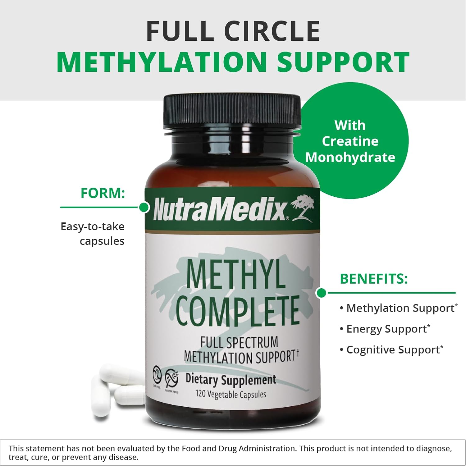 NutraMedix Methyl Complete Capsules - Methylation & Energy Support with B Vitamins, Creatine, & Betaine - 120 Count