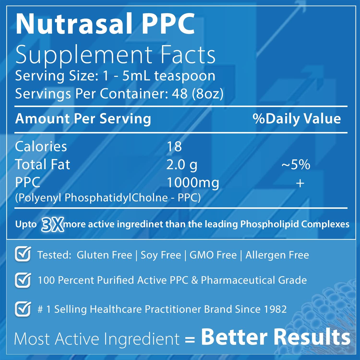 Nutrasal PhosChol PPC Polyenyl PhosphatidylCholine Liquid Choline Supplement for Kids - 1000mg, 8 oz