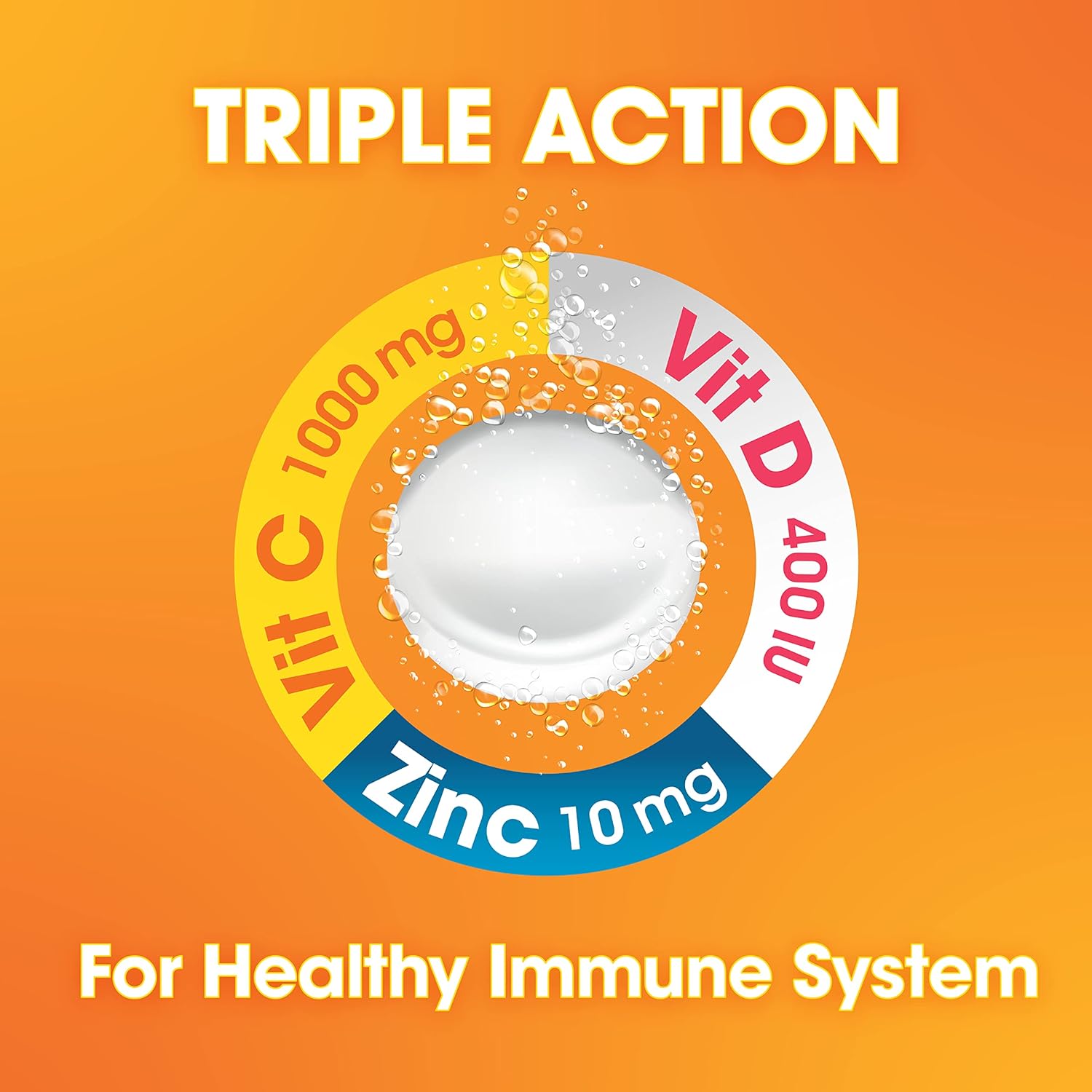 nutrazul Immune Triple Action Effervescent Tablet 1000mg Orange 20's x 3 - Vitamin C, D, Zinc - Gluten, Sugar, Lactose, Preservative Free - Supports Immune System