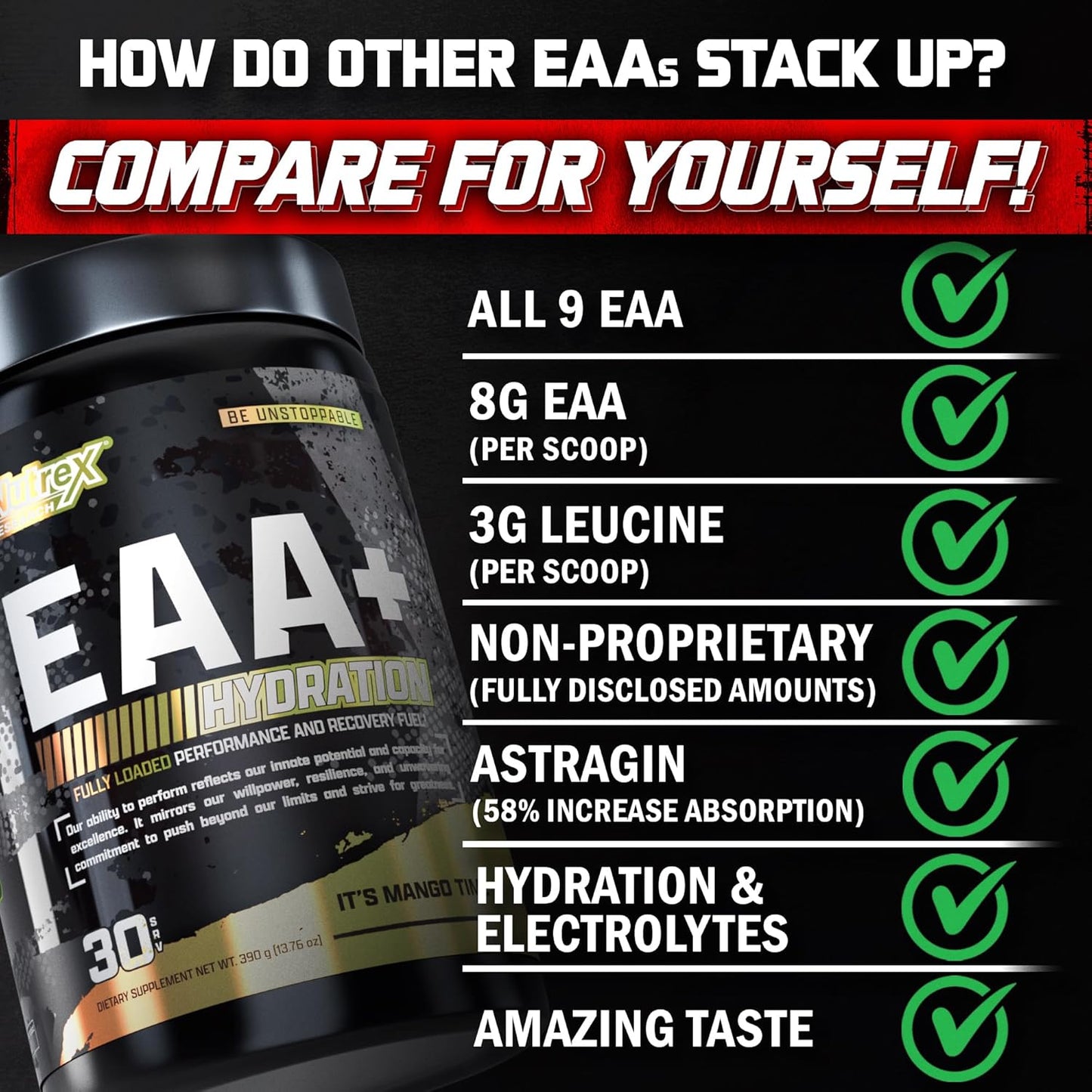 Nutrex Research EAA Hydration Blueberry Lemonade Amino and Creatine Monohydrate Powder for Enhanced Performance and Hydration