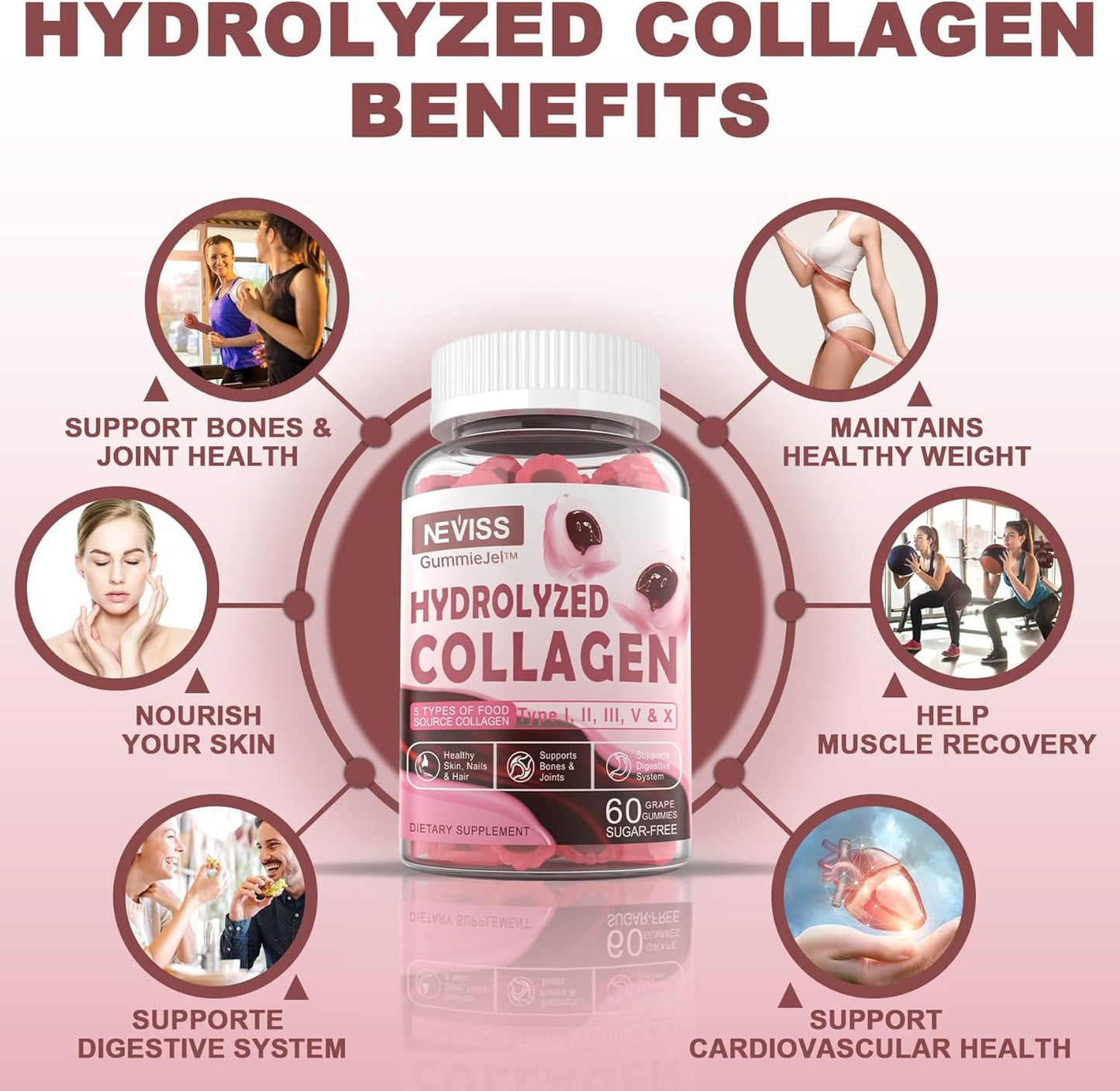 Nutri-Collagen & Vitamins Gummy Bundle: Hydrolyzed Collagen + Vitamin ADK with B12