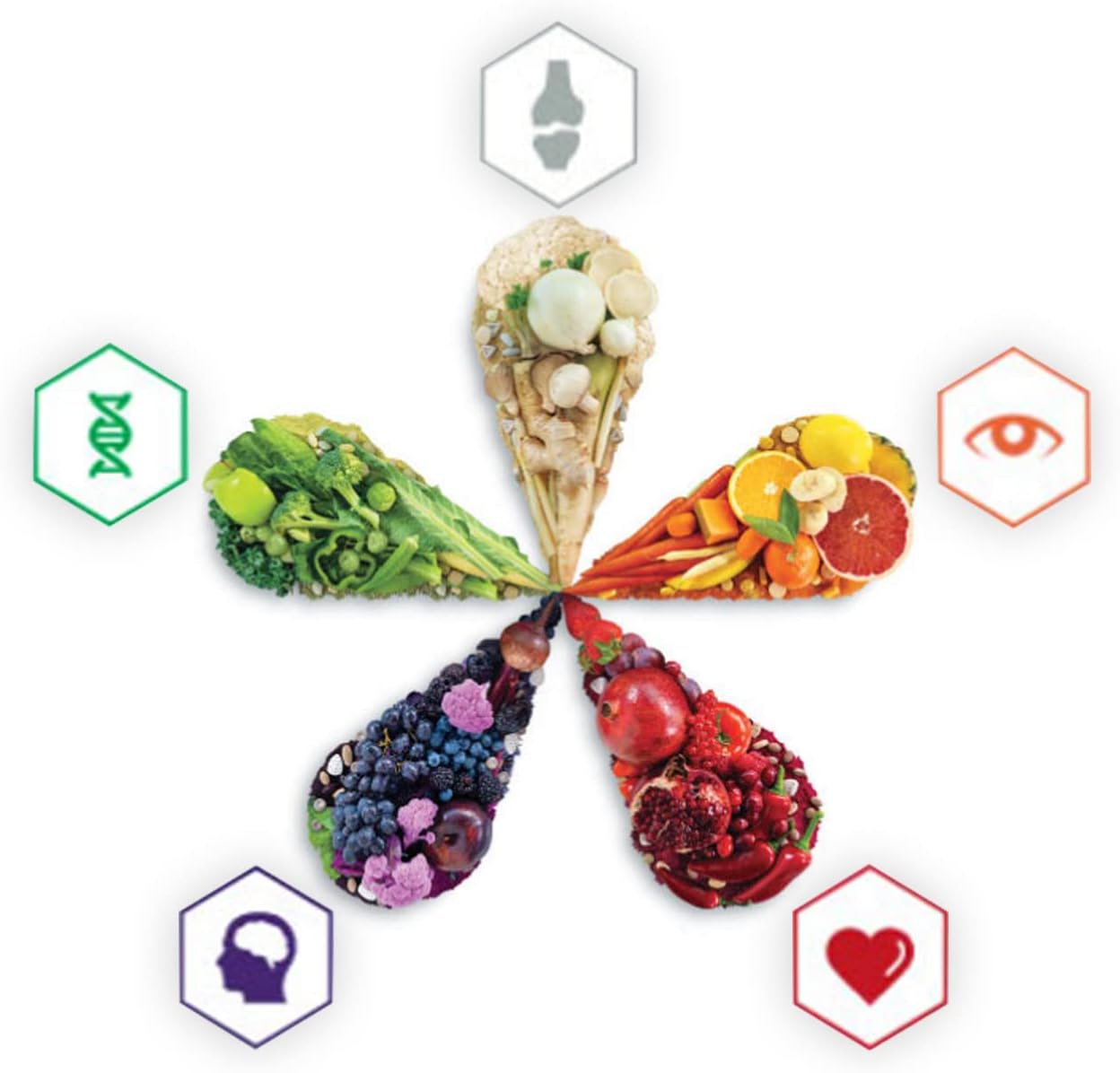 NUTRILITE DOUBLE X Multivitamin, Multimineral, and Phytonutrient Tablets with Case - 60 Tablets, 10-Day Supply