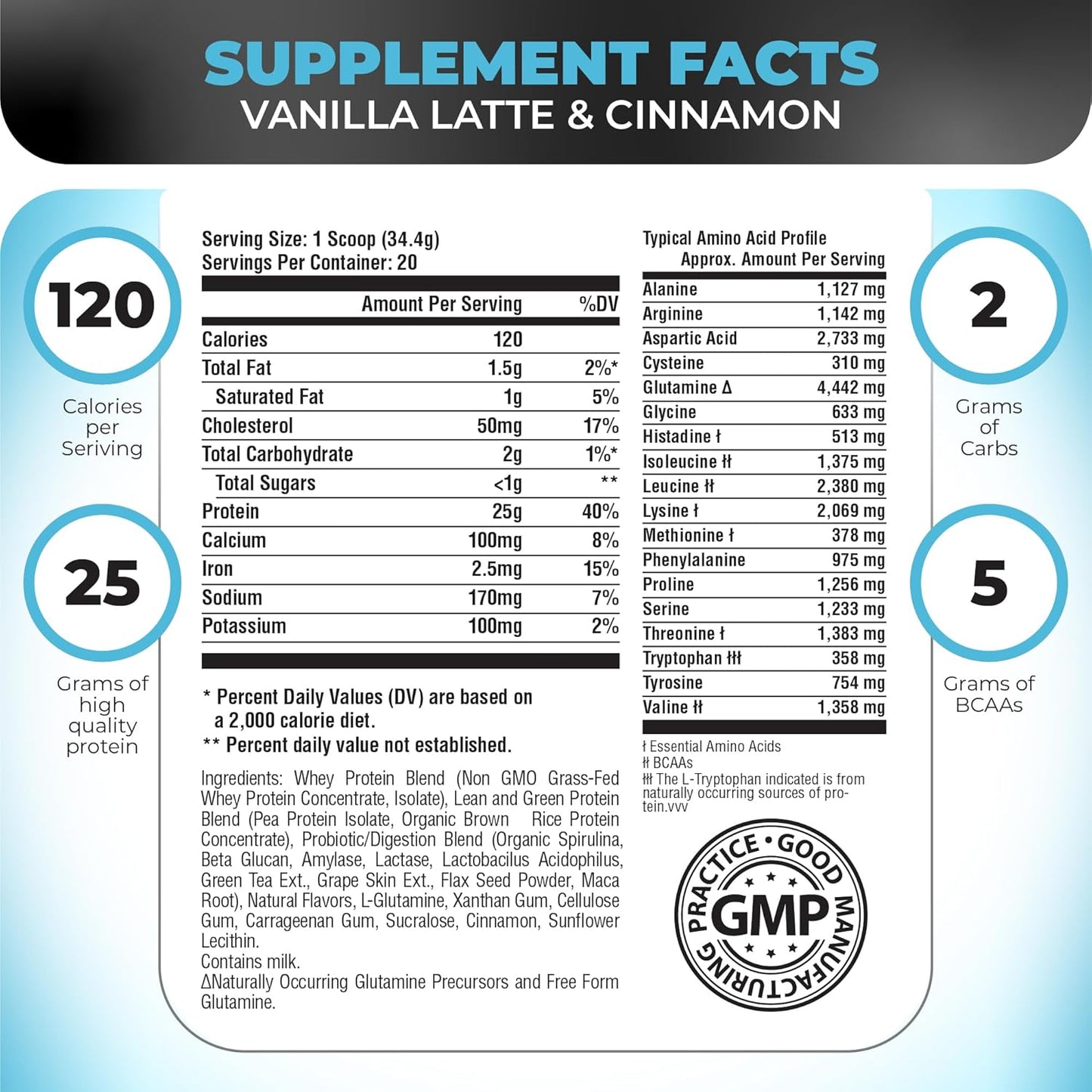 Nutrology Beet Natural O2 Pre Workout Powder Passion Fruit Flavor TRIPACT Protein Powder Vanilla Latte Cinnamon Shake 50 Servings - BoostGo Australia