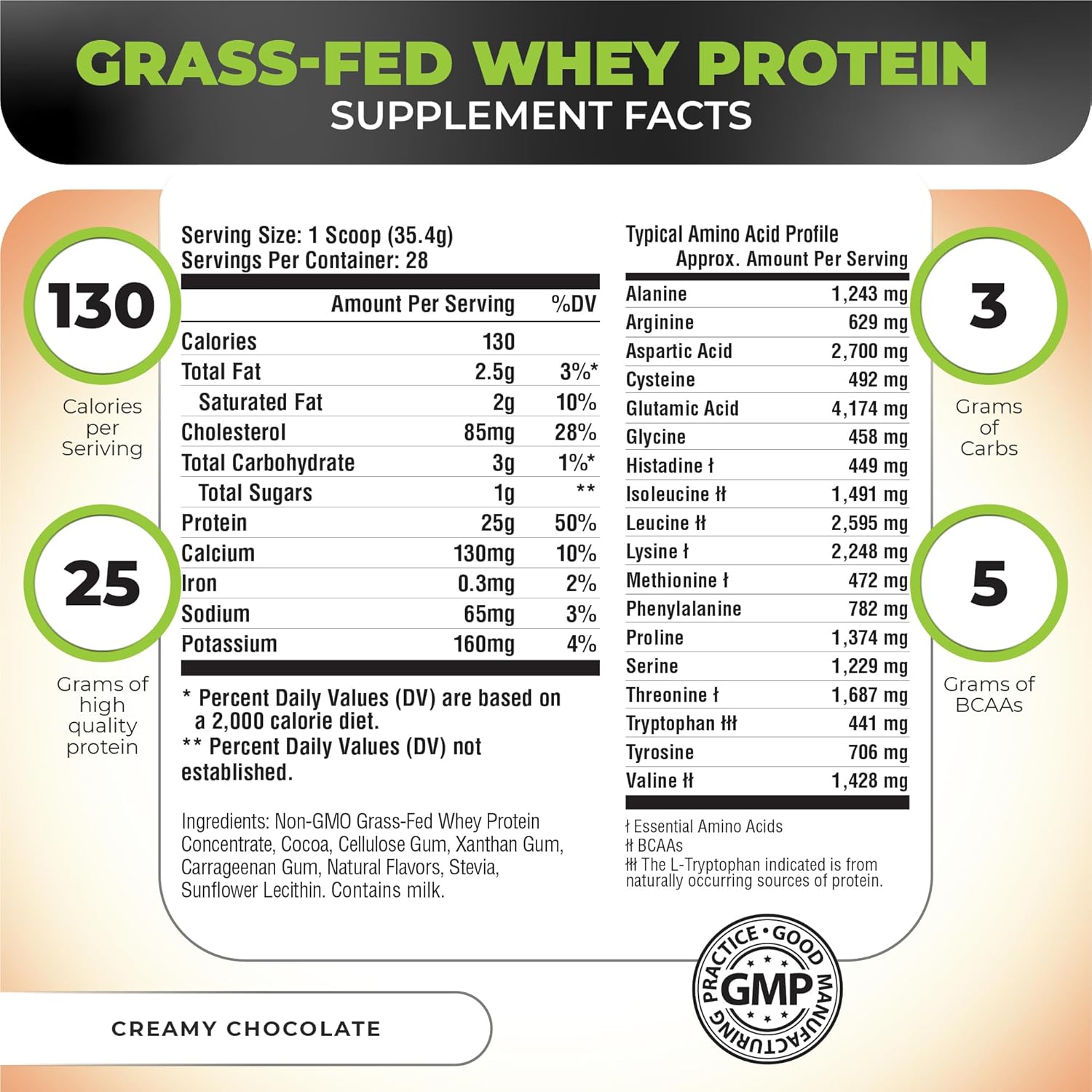 Nutrology Grass Fed Whey Protein Powder in Creamy Chocolate Flavor for Lean Muscle Recovery & Performance - Cold Processed with Amino Acids, 28 Servings