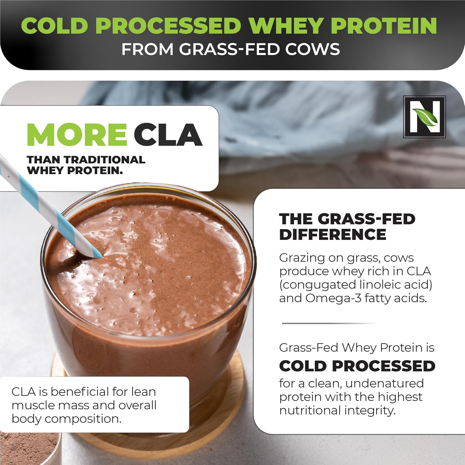 Nutrology Grass Fed Whey Protein Powder in Creamy Chocolate Flavor for Lean Muscle Recovery & Performance - Cold Processed with Amino Acids, 28 Servings