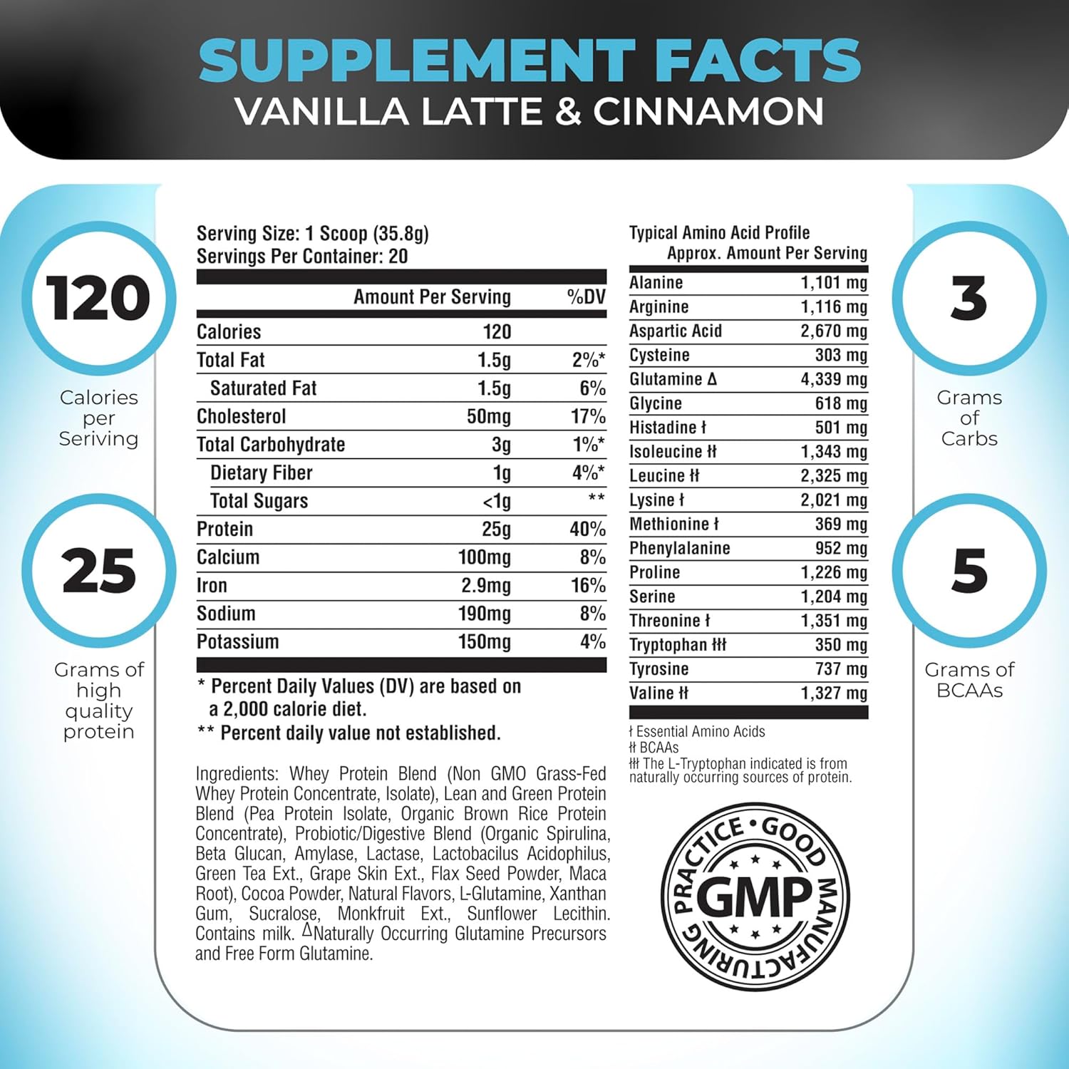 Nutrology TRIPACT Protein Powder & Zen Natural Magnesium Supplement Bundle - Vanilla Latte Cinnamon Flavor - 20 Servings Each