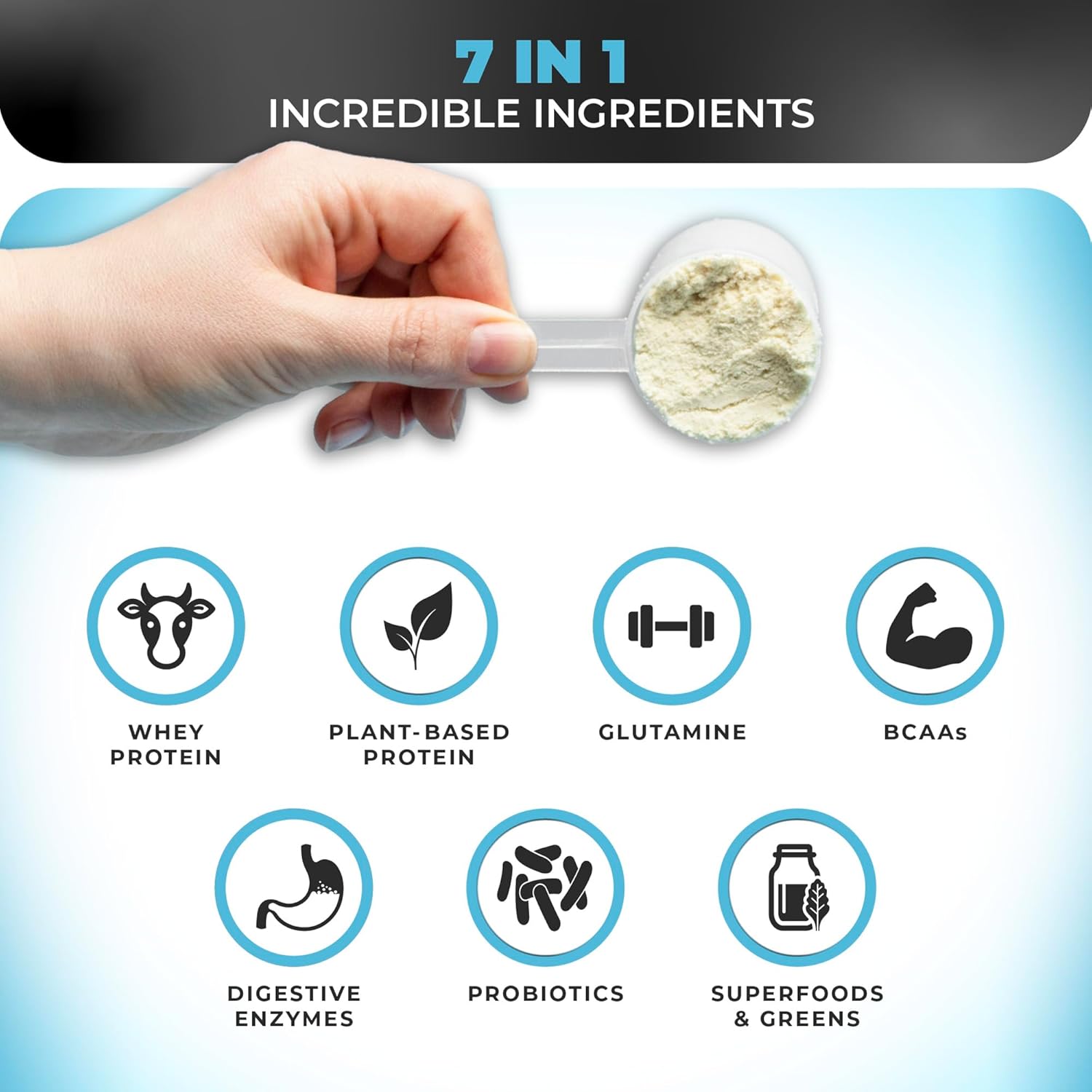 Nutrology TRIPACT Protein Powder & Zen Natural Magnesium Supplement Bundle - Vanilla Latte Cinnamon Flavor - 20 Servings Each