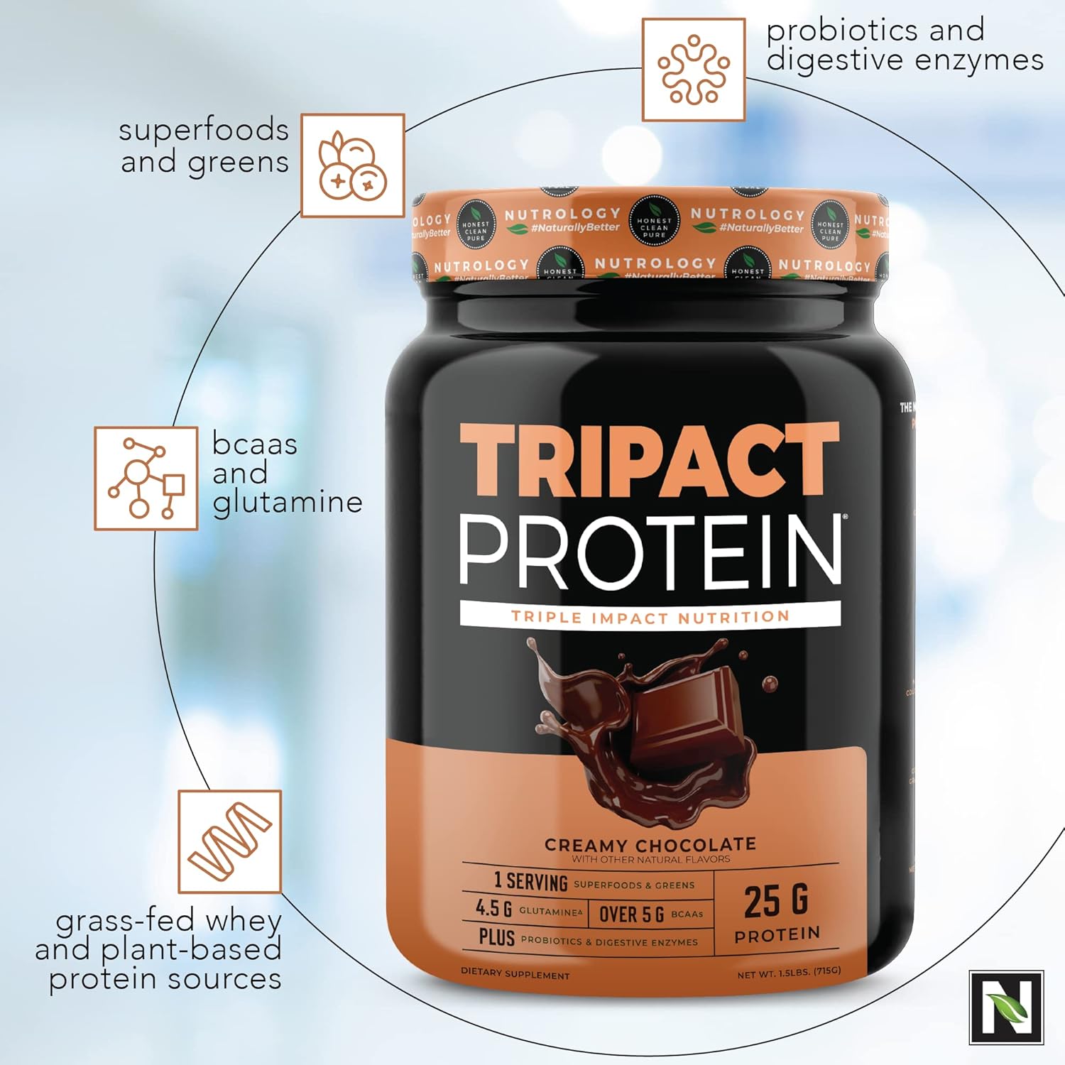 Nutrology TRIPACT Protein Shake - Premium Non-GMO Grass Fed Whey Protein with Plant Proteins, Greens, Superfoods & Probiotics - Creamy Chocolate Vanilla Latte Flavor - 1.5lb Each