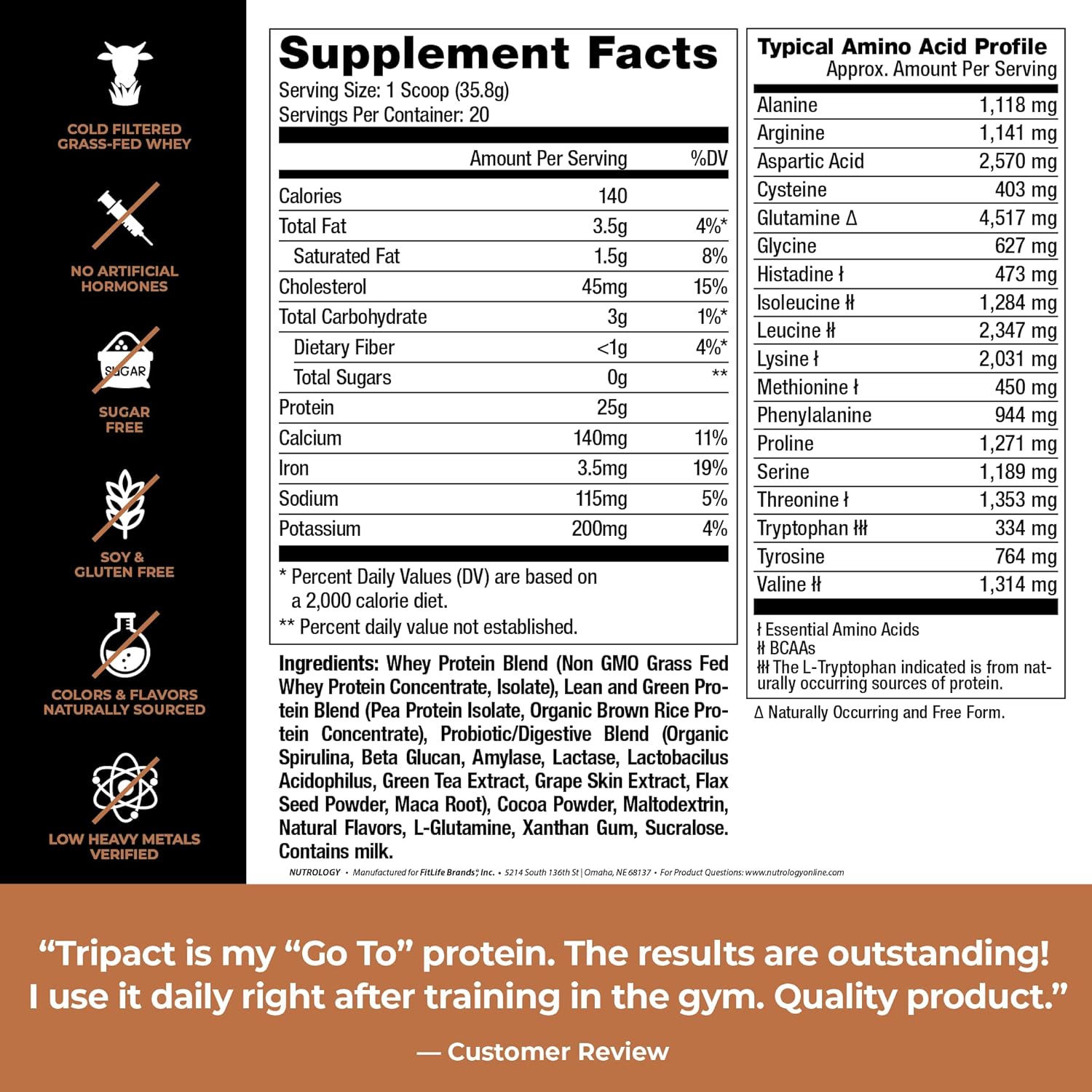 Nutrology TRIPACT Protein Shake - Premium Non-GMO Grass Fed Whey Protein with Plant Proteins, Greens, Superfoods & Probiotics - Creamy Chocolate Vanilla Latte Flavor - 1.5lb Each