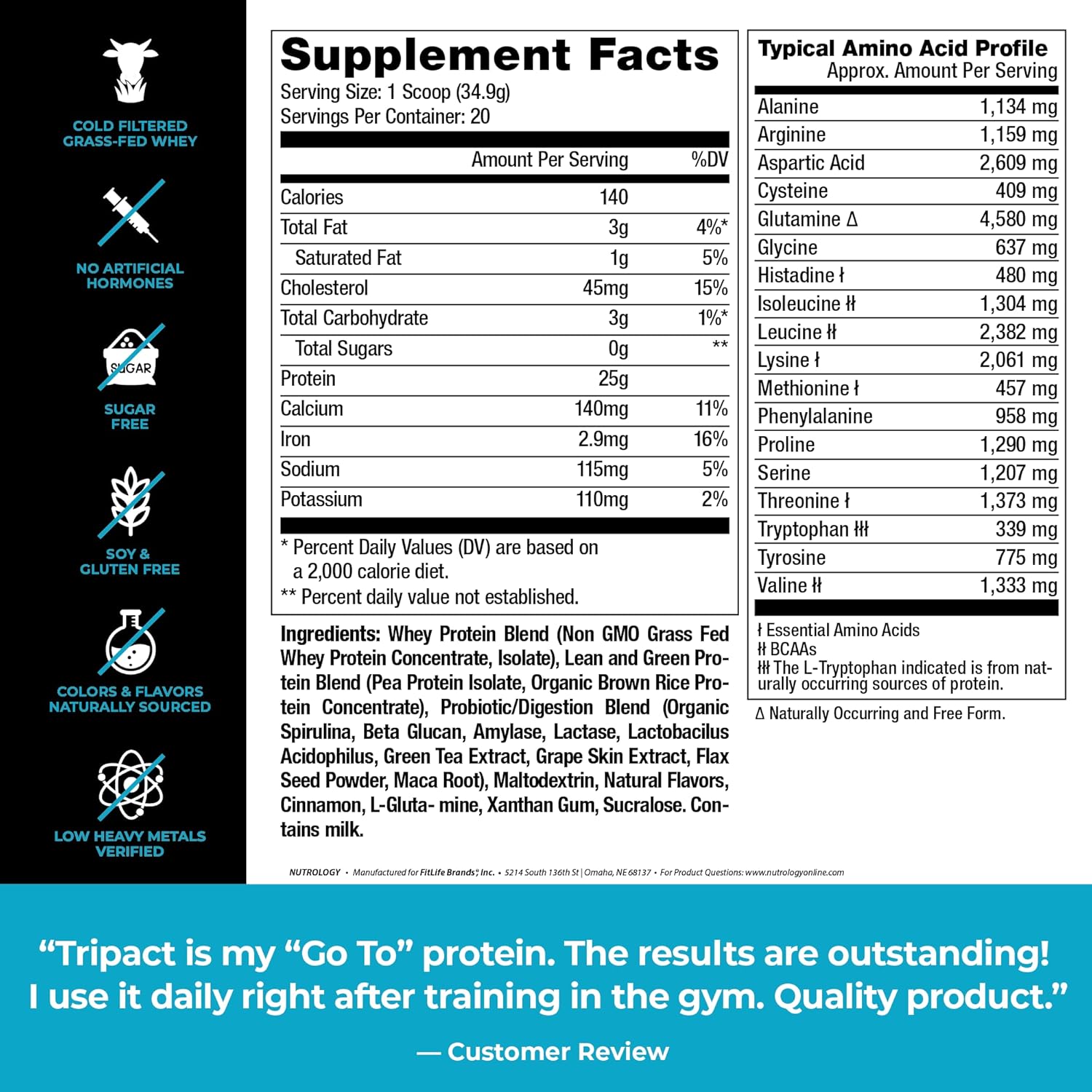 Nutrology TRIPACT Protein Shake - Premium Non-GMO Grass Fed Whey Protein with Plant Proteins, Greens, Superfoods & Probiotics - Creamy Chocolate Vanilla Latte Flavor - 1.5lb Each