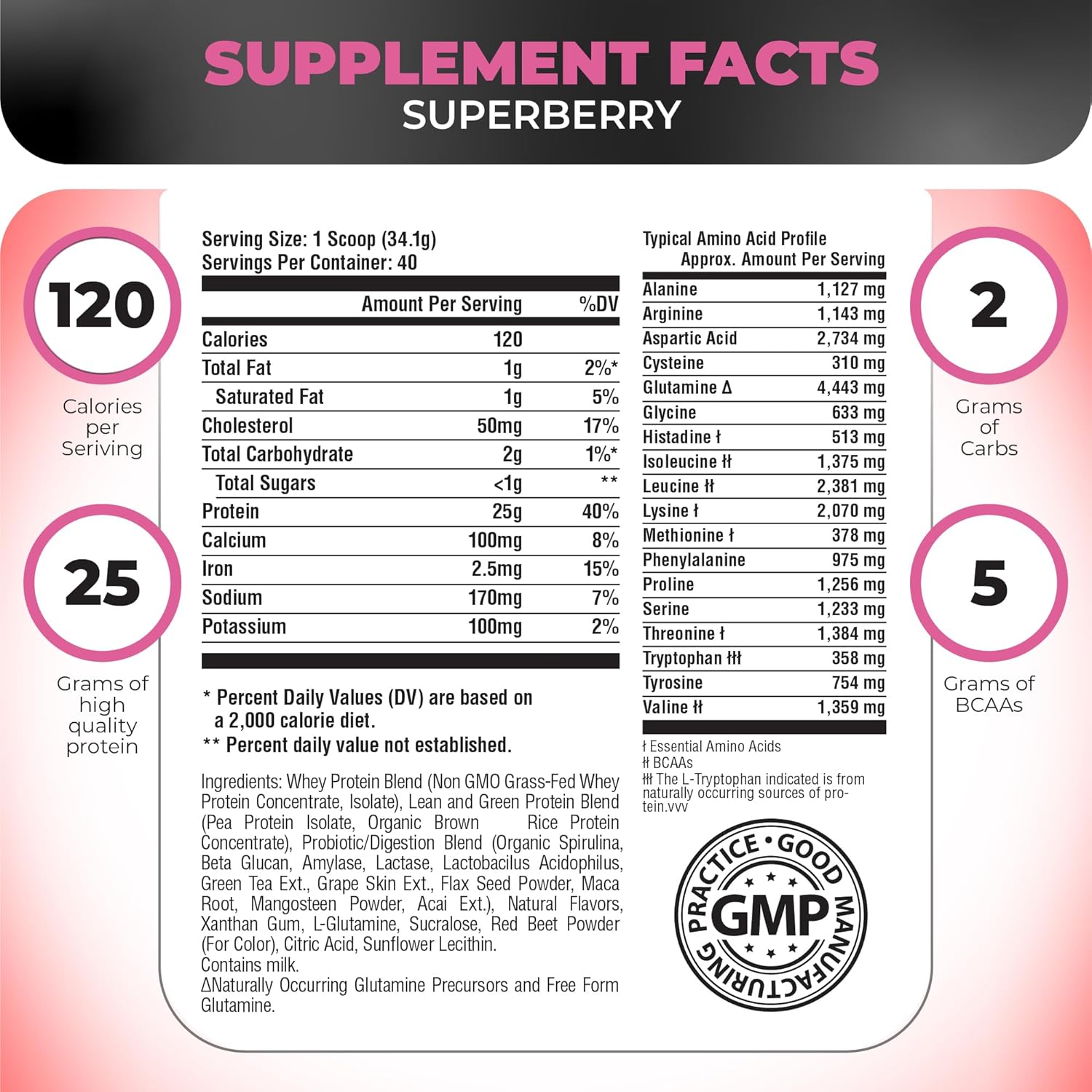 Nutrology TRIPACT Superberry Protein Powder & Beet Natural O2 Pre Workout Bundle