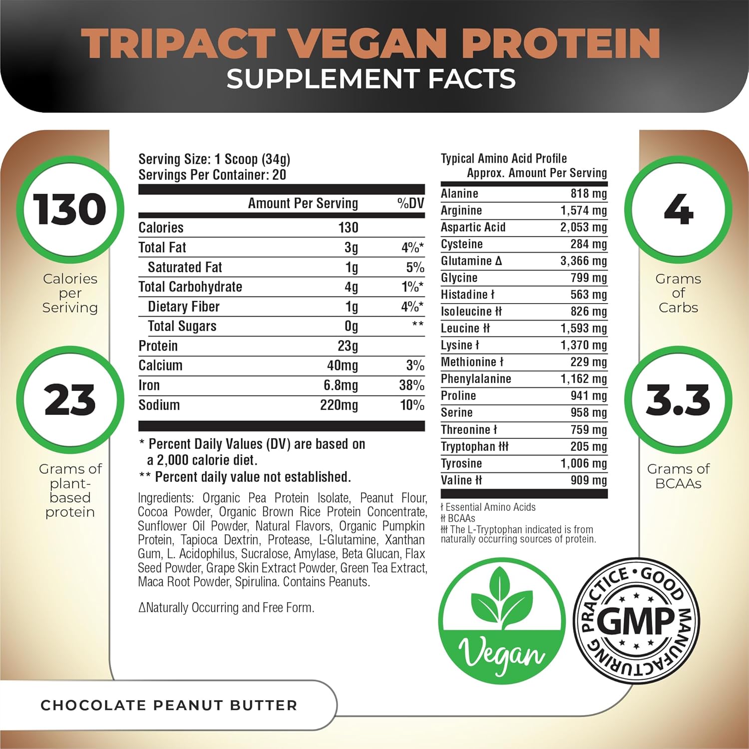 Nutrology TRIPACT Vegan Protein Powder, Chocolate Peanut Butter (20 Servings) + Plant Based BCAA Powder, Lemonade Flavor (30 Servings)
