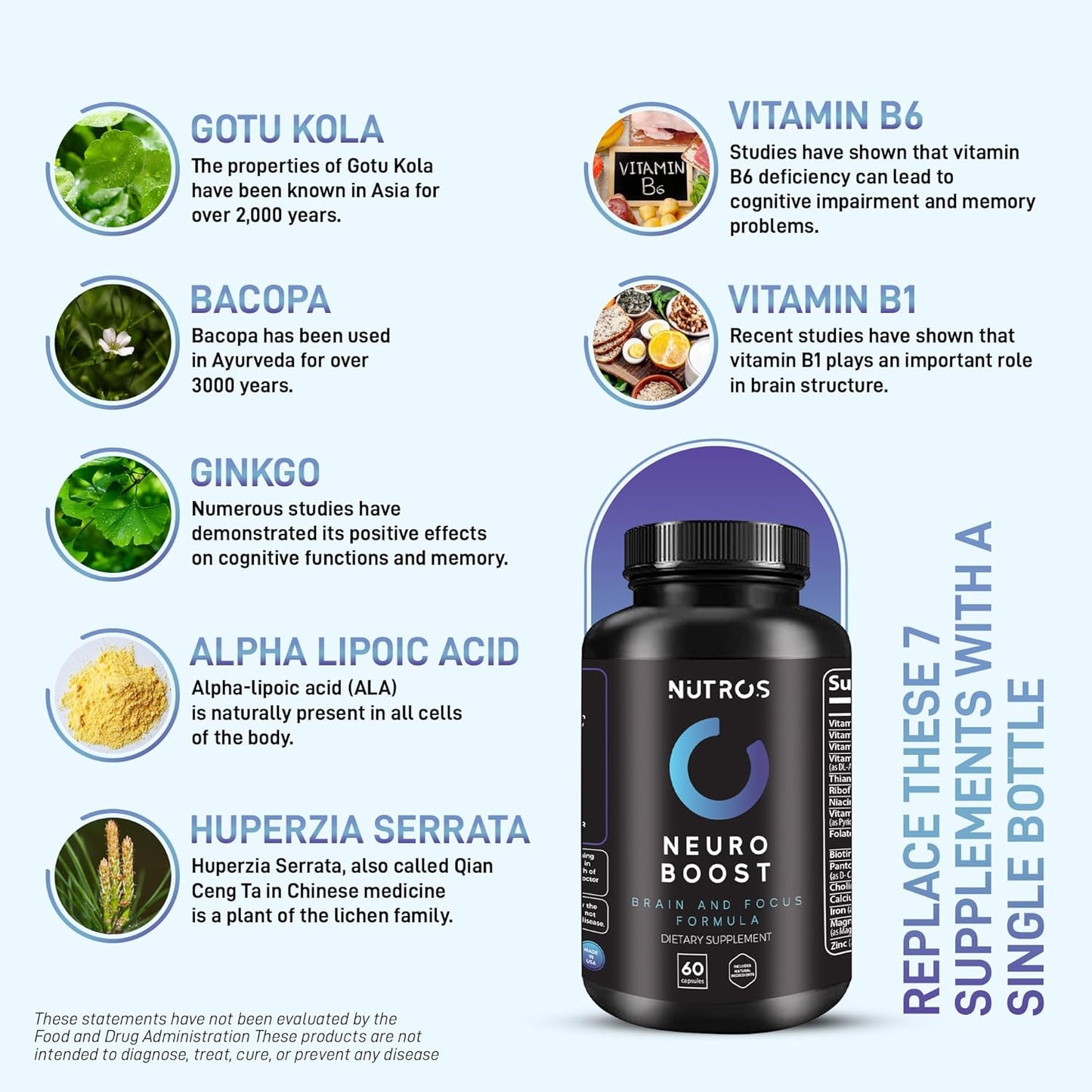 NUTROS Neuro Boost Nootropic Capsules for Memory, Mood, and Mental Clarity - 60 Count