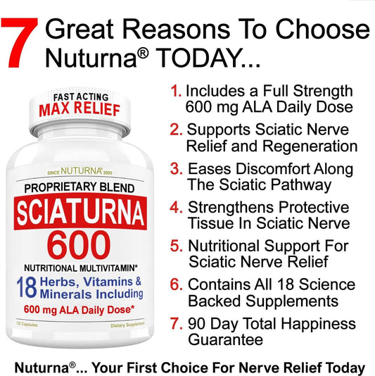 Nuturna Sciatic Nerve Relief Support Formula Supplement - 18-in-1 Sciatica Nerve Formula with 600mg Alpha Lipoic Acid & Turmeric Curcumin - 120 Pills, USA Made
