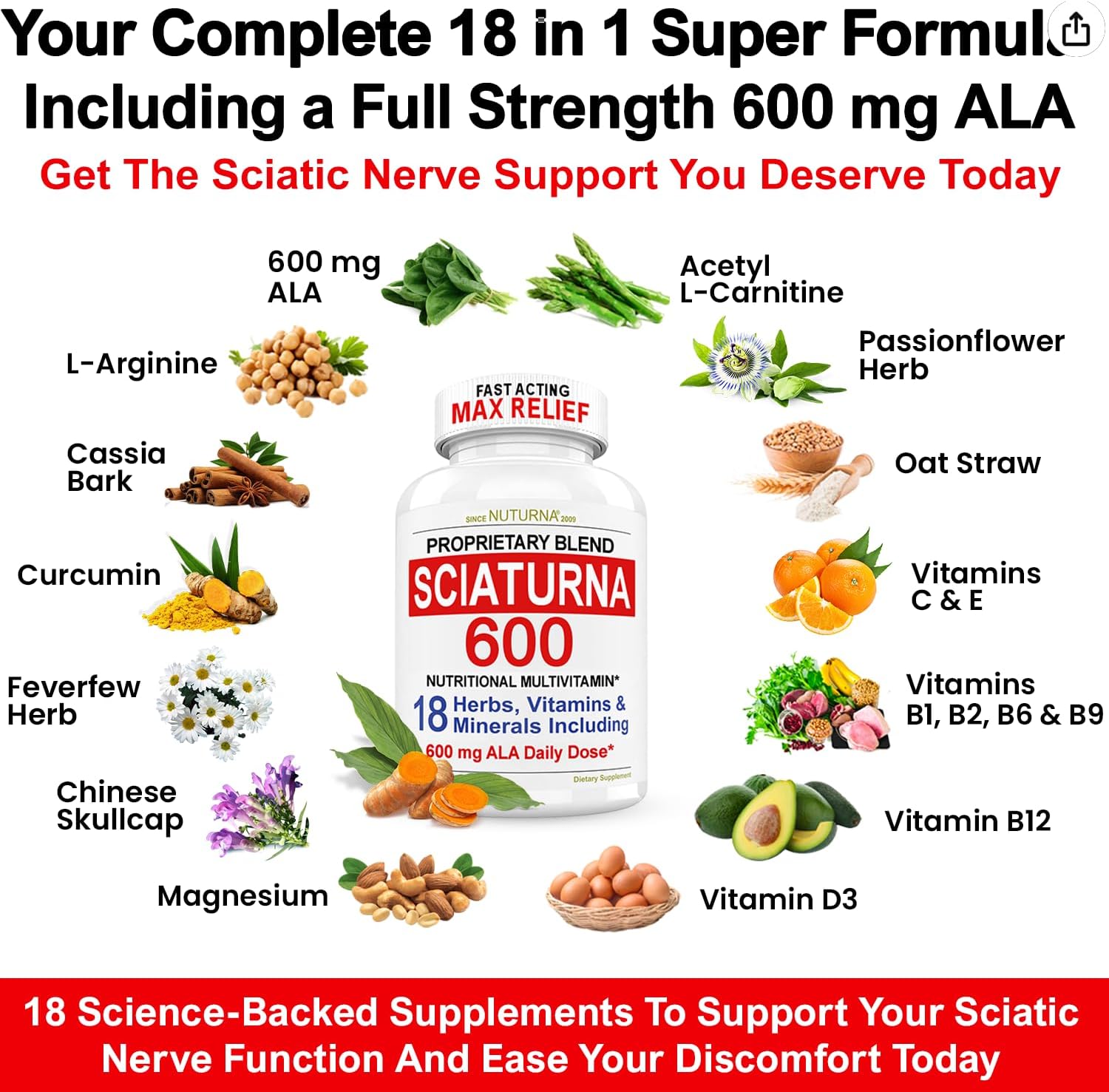 Nuturna Sciatic Nerve Relief Support Formula Supplement - 18-in-1 Sciatica Nerve Formula with 600mg Alpha Lipoic Acid & Turmeric Curcumin - 120 Pills, USA Made