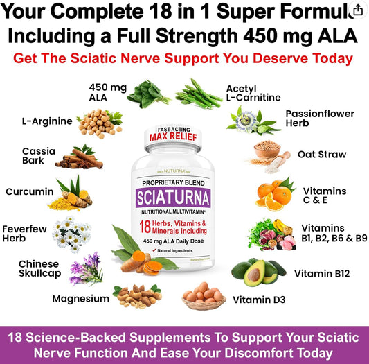 Nuturna Sciatic Nerve Relief Support Supplement with Alpha Lipoic Acid - 18-in-1 Formula for Back, Hip, Leg Pain - Natural Relief - 90 Capsules