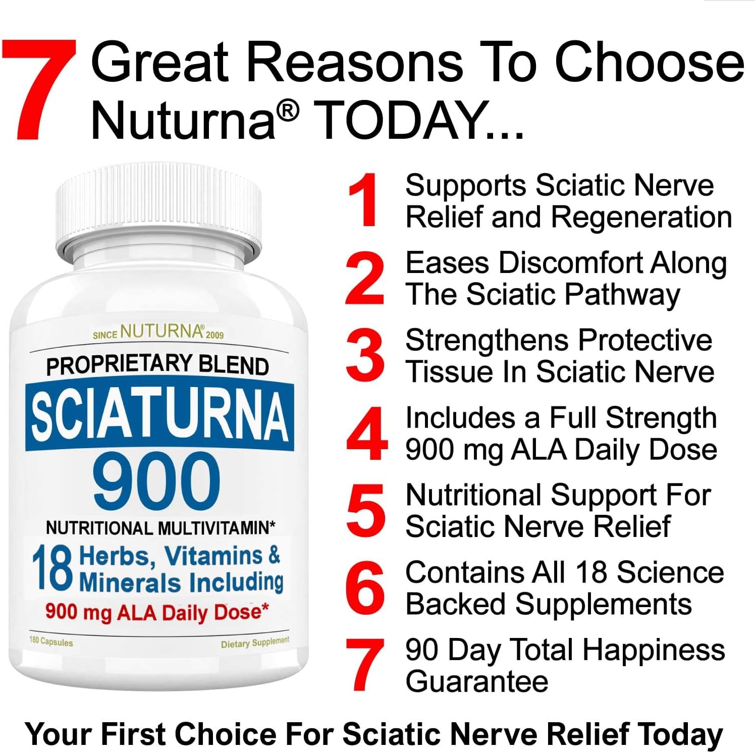 Nuturna Sciatic Nerve Support Formula with Alpha Lipoic Acid - 18 in 1 Sciatica Supplement for Lower Back, Hip, Lumbar, Leg, Foot - 180 Pills USA Made