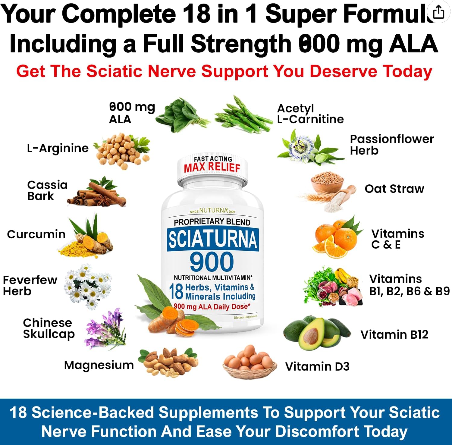 Nuturna Sciatic Nerve Support Formula with Alpha Lipoic Acid - 18 in 1 Sciatica Supplement for Lower Back, Hip, Lumbar, Leg, Foot - 180 Pills USA Made