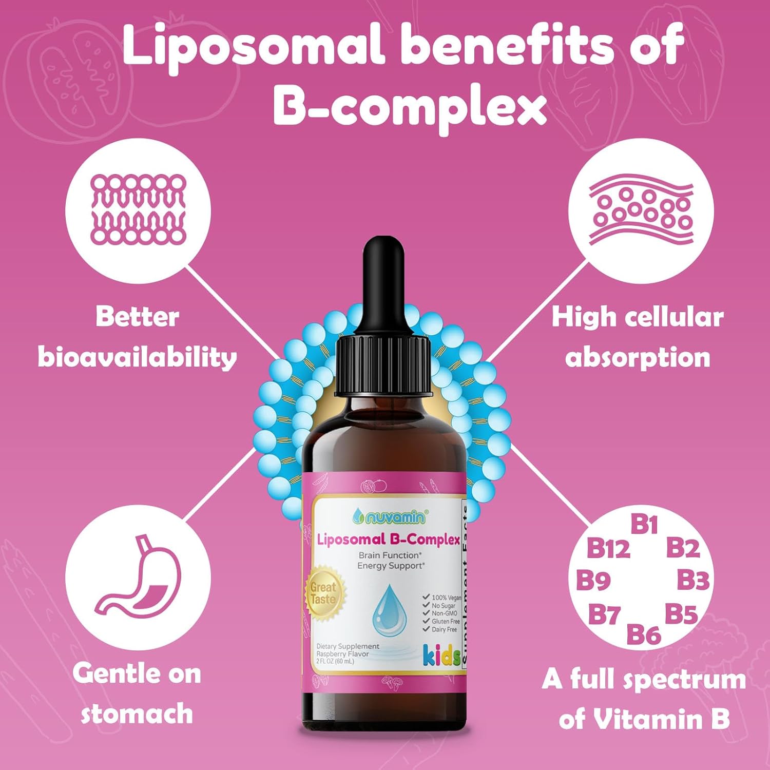 Nuvamin Liquid Liposomal B-Complex Drops for All Ages, 2Fl.Oz, 120 Servings - Raspberry Flavor