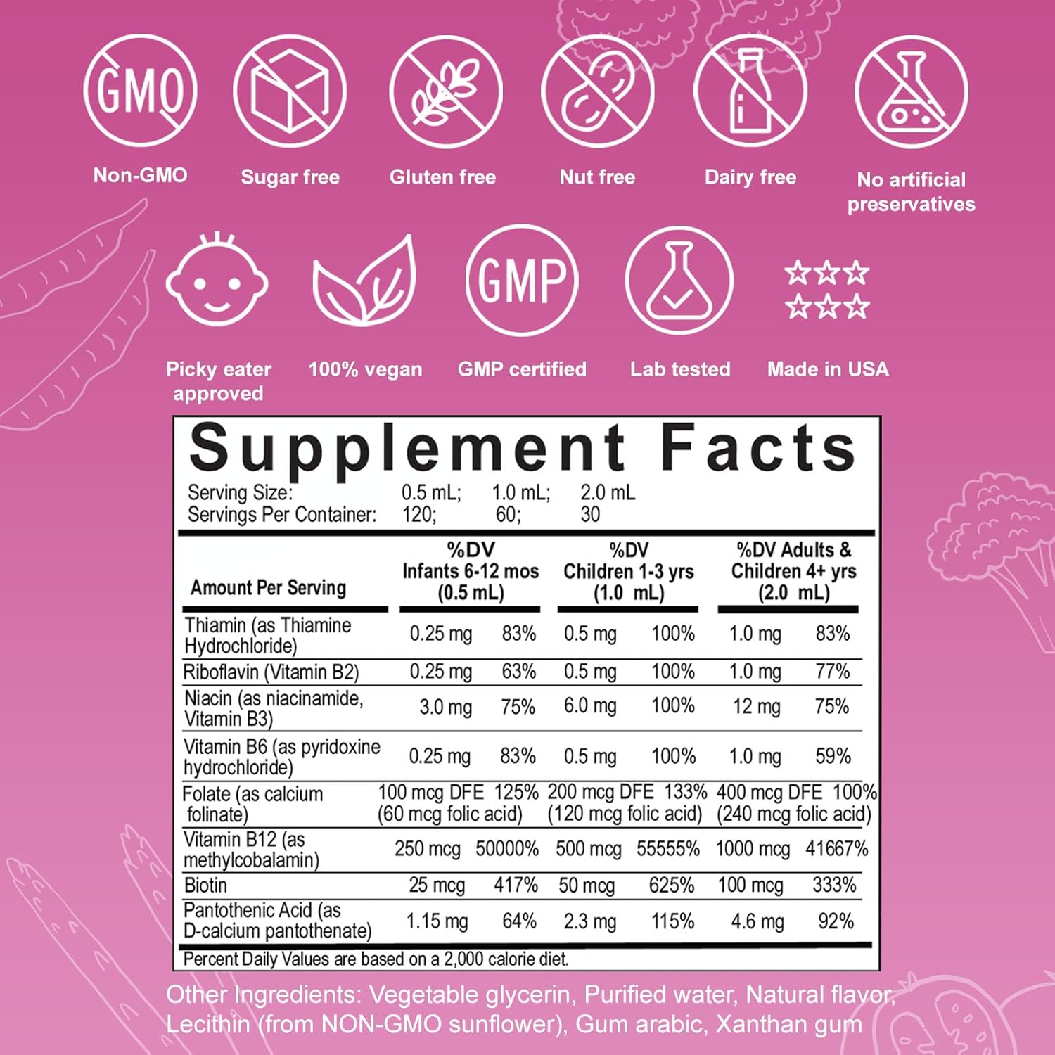 Nuvamin Liquid Liposomal B-Complex Drops for All Ages, 2Fl.Oz, 120 Servings - Raspberry Flavor