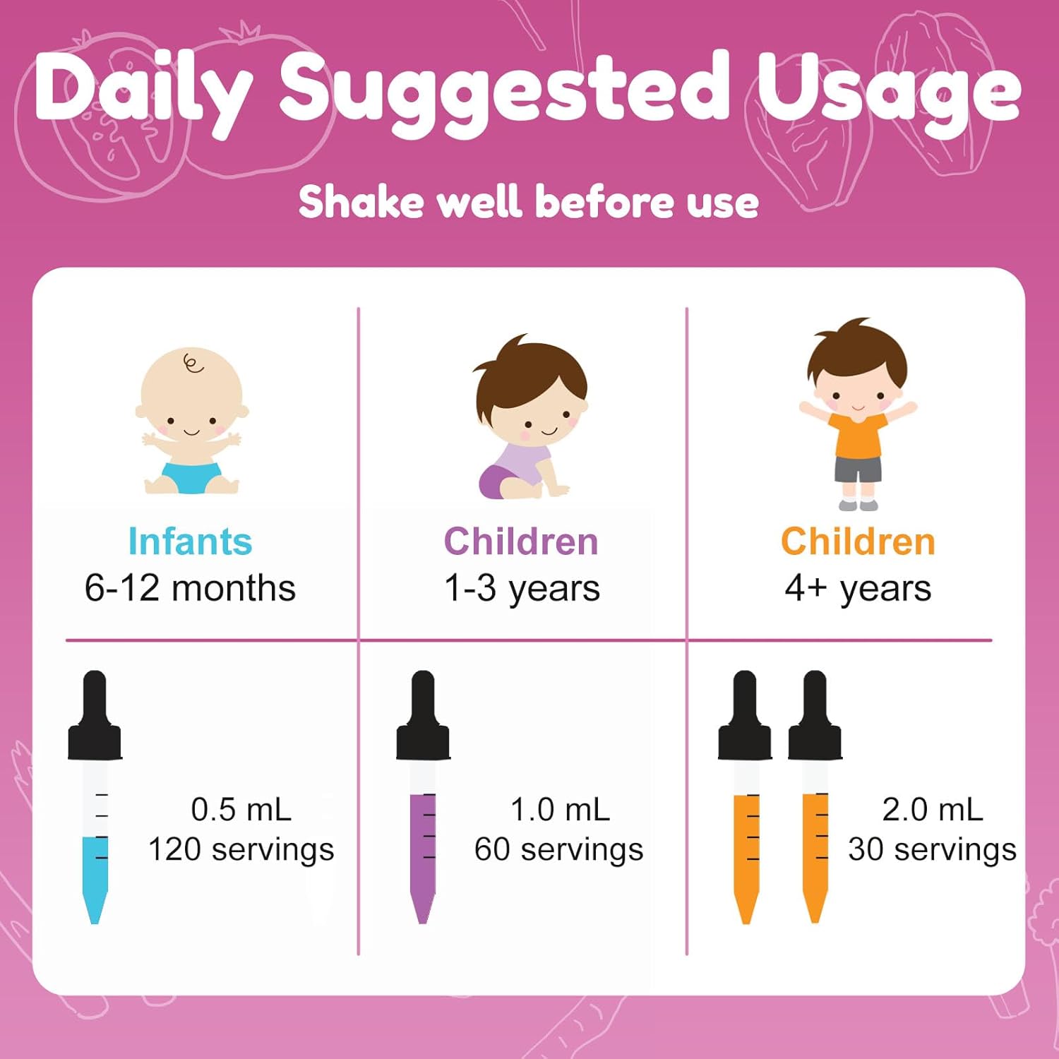 Nuvamin Liquid Liposomal B-Complex Drops for All Ages, 2Fl.Oz, 120 Servings - Raspberry Flavor