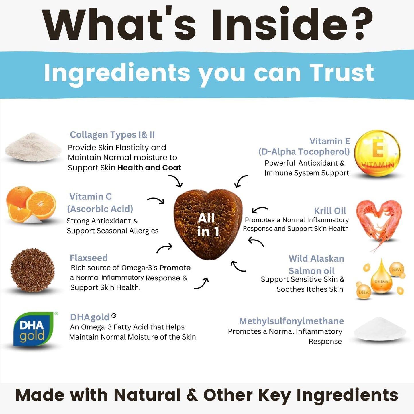 Omega 3 Chews for Dogs with Wild Alaskan Salmon Oil, Collagen, MSM, Krill, EPA, DHA | Supports Itching Skin Allergy, Joints, Coat Shedding | Vitamin Paws Essentials