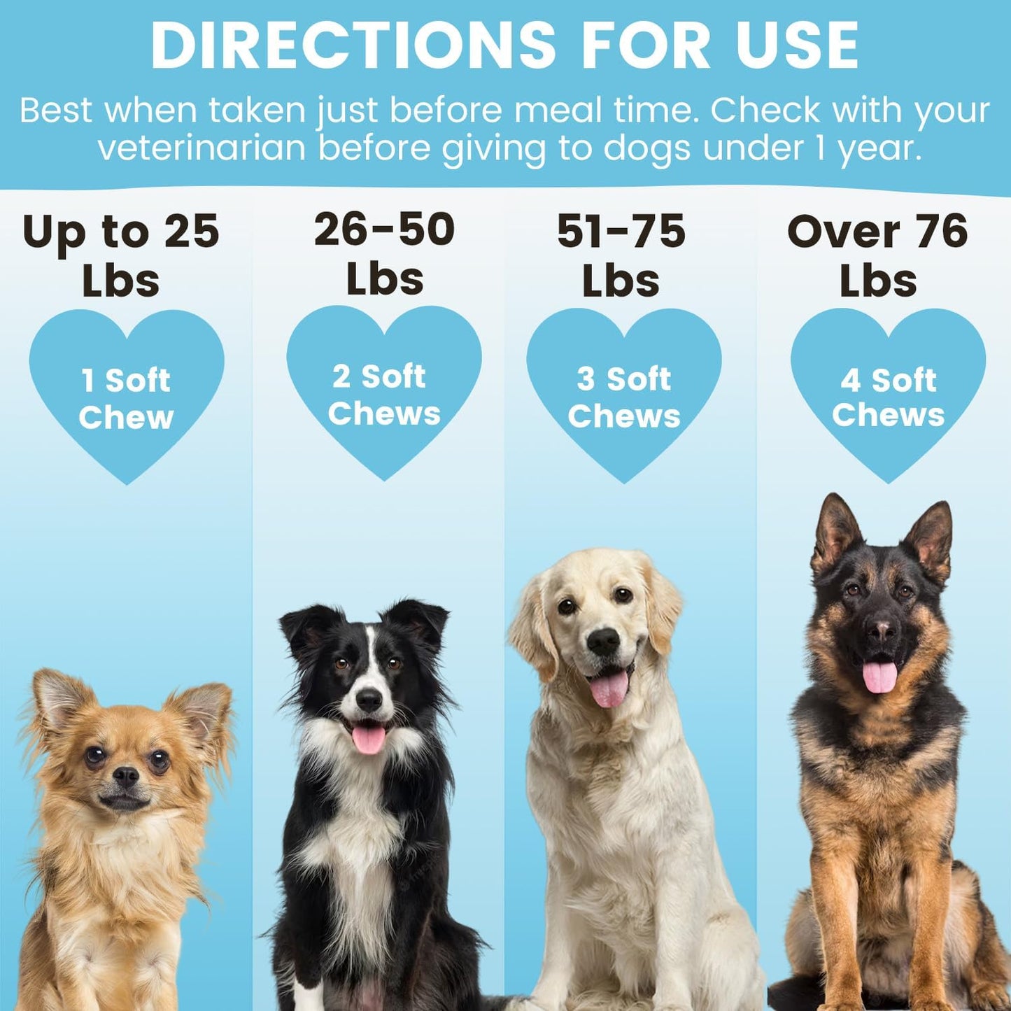 Omega 3 Chews for Dogs with Wild Alaskan Salmon Oil, Collagen, MSM, Krill, EPA, DHA | Supports Itching Skin Allergy, Joints, Coat Shedding | Vitamin Paws Essentials