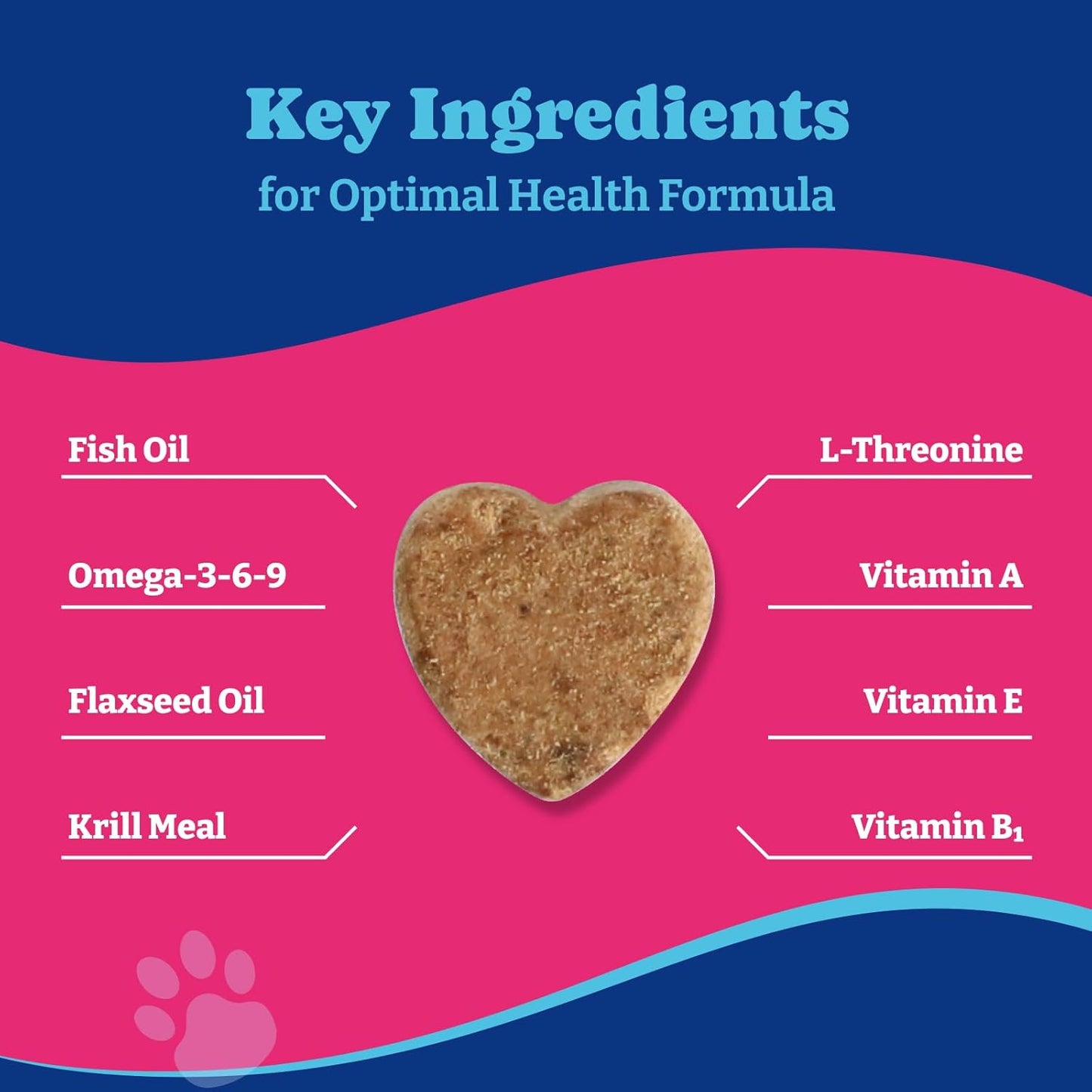 Omega 3 Fish Oil Chews for Dogs & Cats - Duck & Pear Flavored Soft Chews with Flaxseed Oil, EPA & DHA - Promotes Skin & Coat Health, Anti-Inflammatory Support - 180 Count