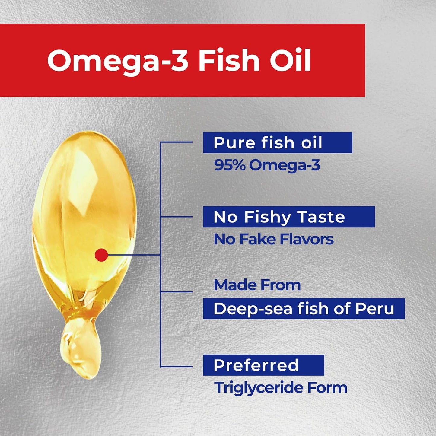 Omega 3 Fish Oil for Dogs & Cats, Skin and Coat Supplement, Promotes Heart & Joint Health, 95% Omega 3, EPA + DHA, 60 Softgels