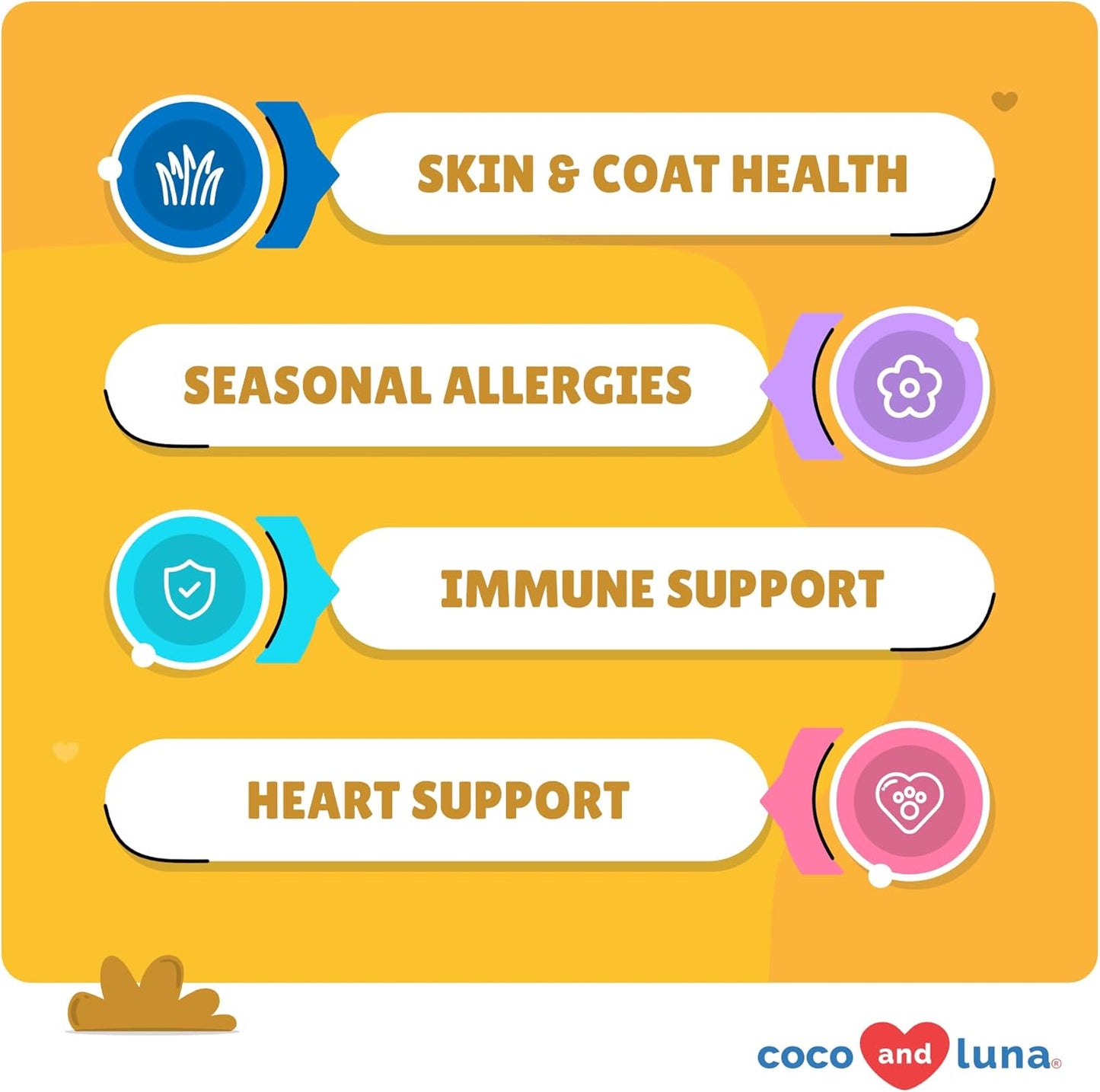 Omega 3 Fish Oil for Dogs with Omega 3, 6, and 9 - 120 Chewable Tablets for Dog Shedding, Itchy Skin, Joint & Heart Support