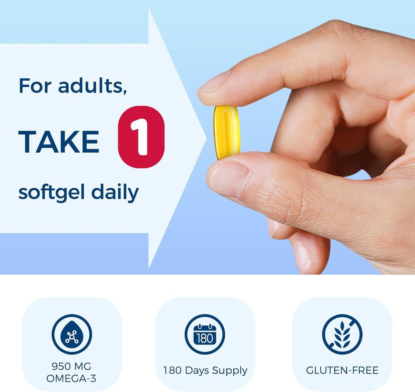 Omega-3 Fish Oil Supplement - Triple Strength 1360mg, 950mg Active EPA & DHA, Heart, Brain & Joint Health Support, Gluten Free - 180 Softgels, 6 Months Supply