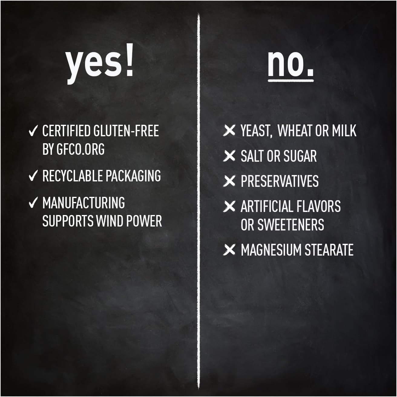 Omega-3 Fish Oil Supplement 1000mg with Lemon Flavor, 180mg EPA & 120mg DHA, Burpless, 100 Softgels, Gluten Free