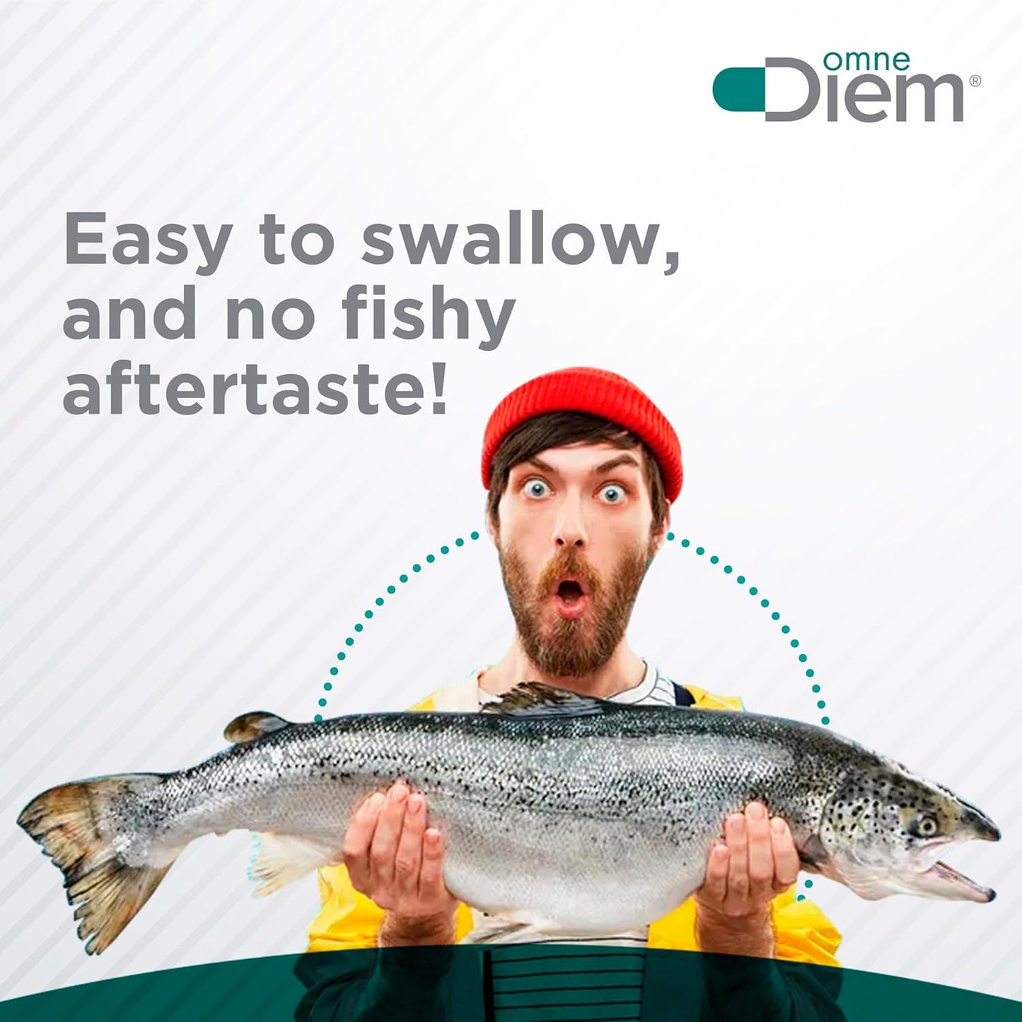 Omega-3 Fish Oil Supplement with EPA & DHA - 120 Softgel Capsules, 1020mg Omega-3 Fatty Acids - Omne Diem Clean Omega