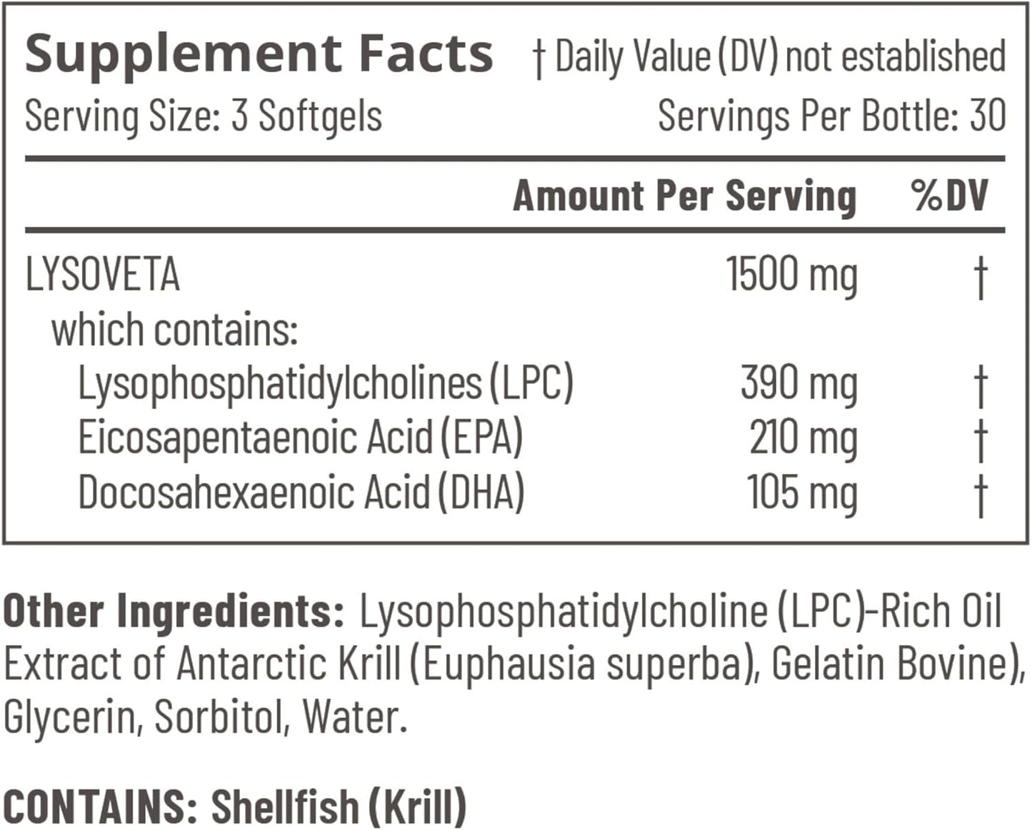Omega-3 Supplement with LPC, EPA, DHA, and Lysoveta | 6X Absorption | Natural Fatty Acids | 90 Softgels