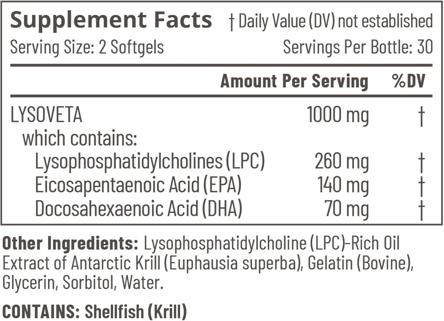 Omega 3 Supplement with LYSOVETA LPC for Better Absorption | EPA & DHA Fatty Acids | Accentrate® Omega 110 | 60 Softgels