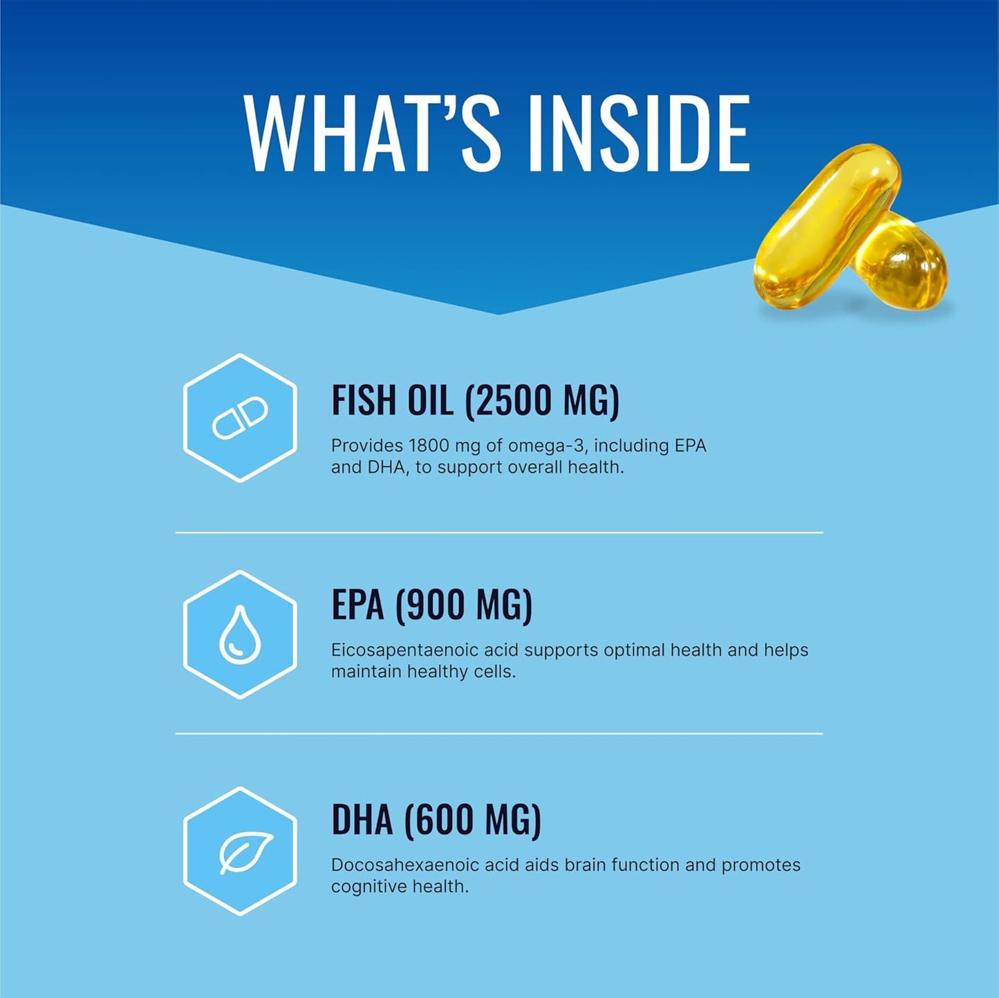 Omega-3MD Fish Oil Supplement - High EPA & DHA - Boost Cognitive Health - 30 Day Supply