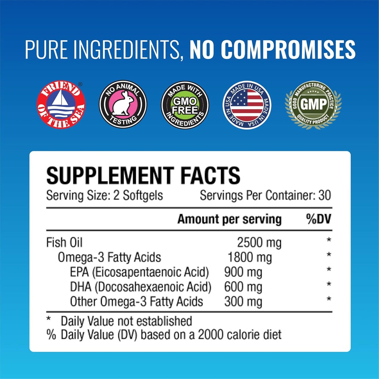 Omega-3MD Fish Oil Supplement - High EPA & DHA - Boost Cognitive Health - 30 Day Supply