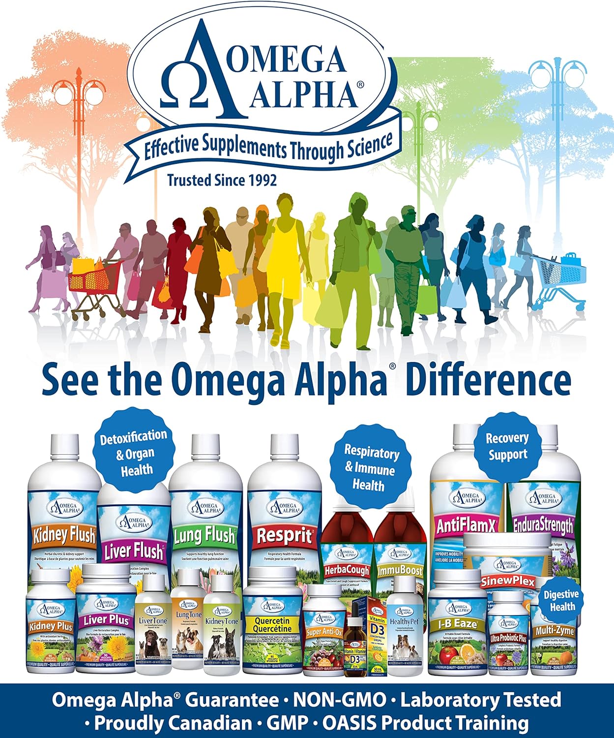 Omega Alpha Respiratory Support Liquid for Lungs - 500ml